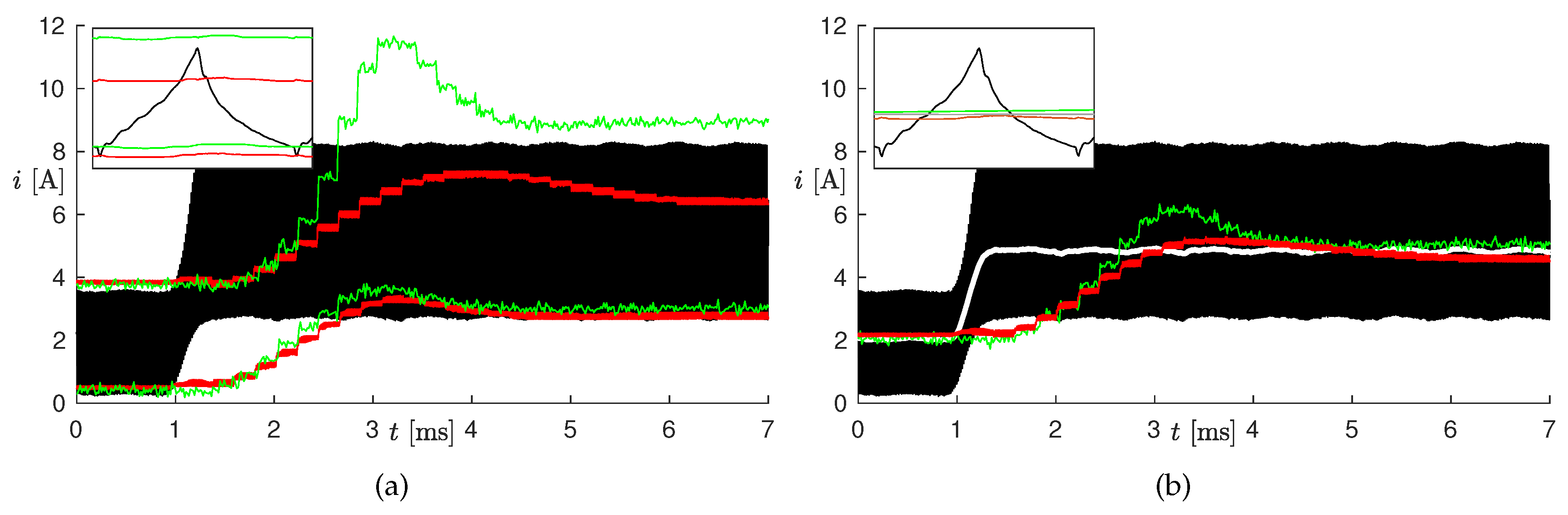 Sensors 20 02921 g010