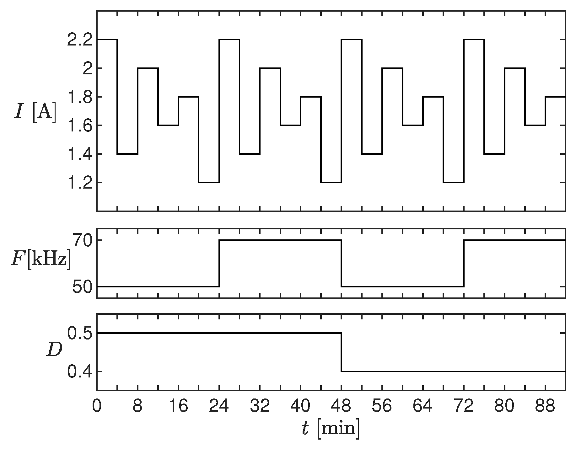 Sensors 20 02921 g011