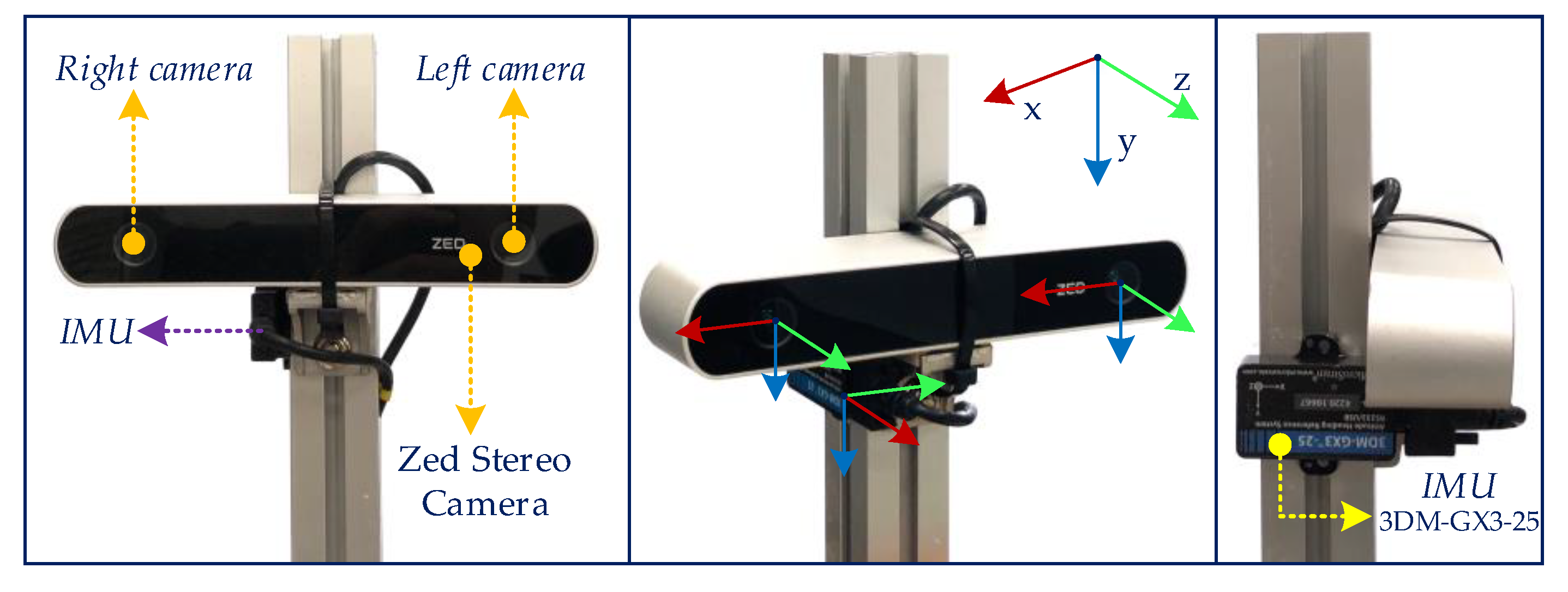 Sensors 20 02922 g011