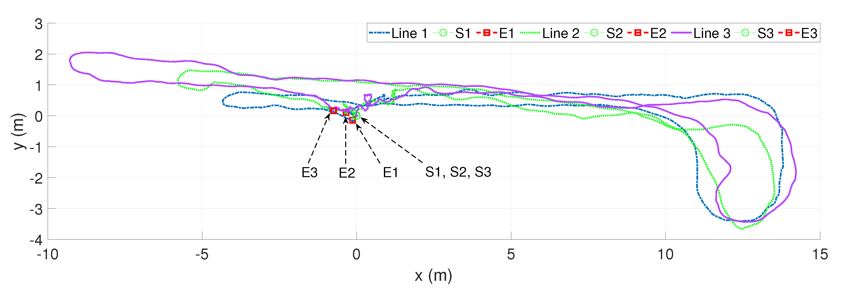 Sensors 20 02922 g015
