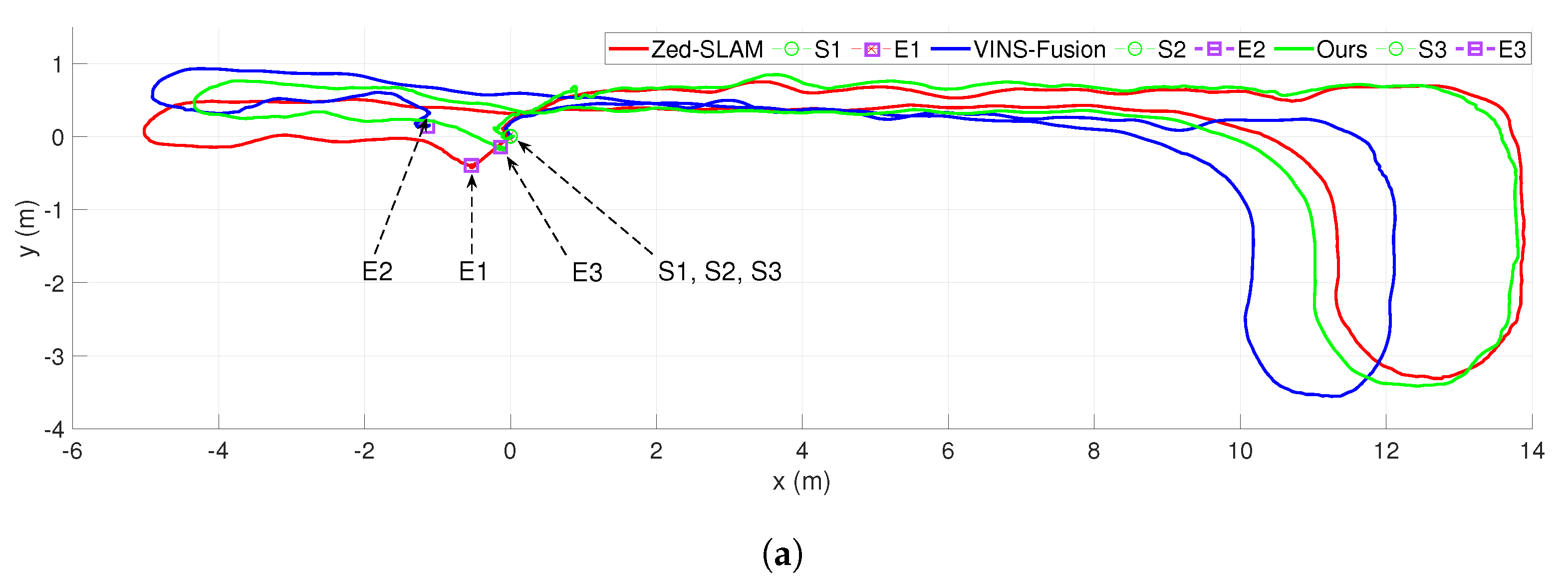 Sensors 20 02922 g016a