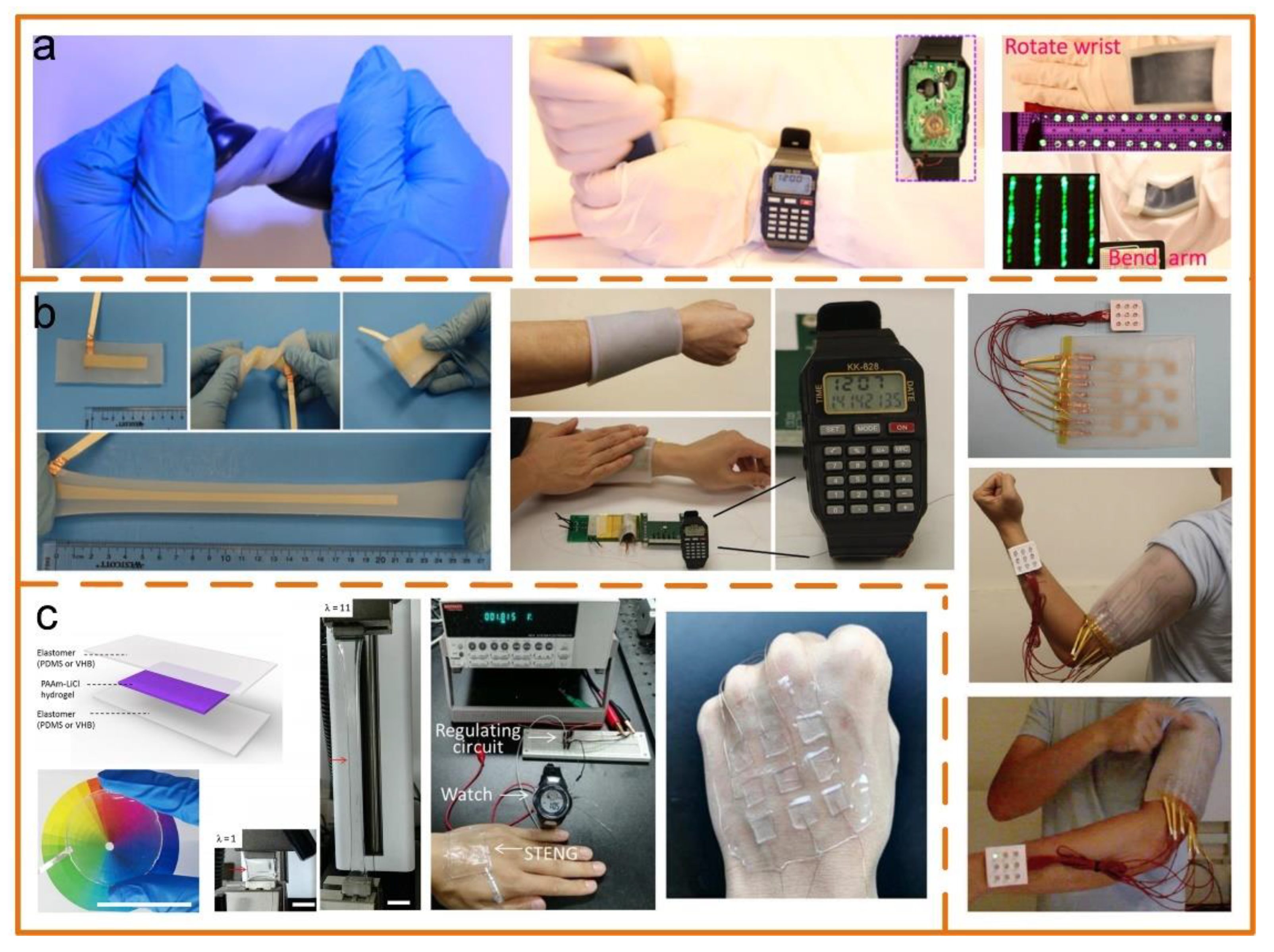 Sensors 20 02925 g010