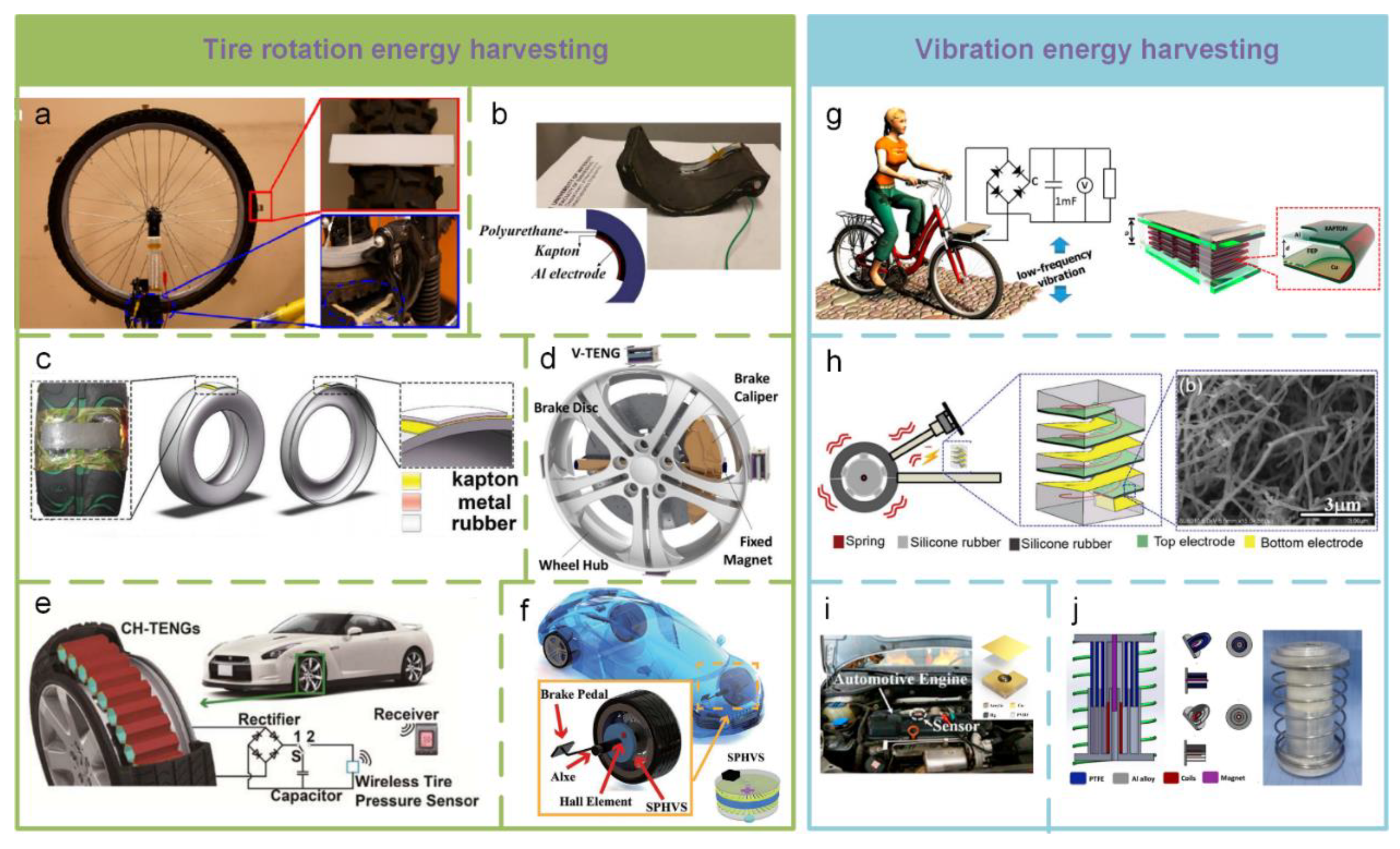 Sensors 20 02925 g018