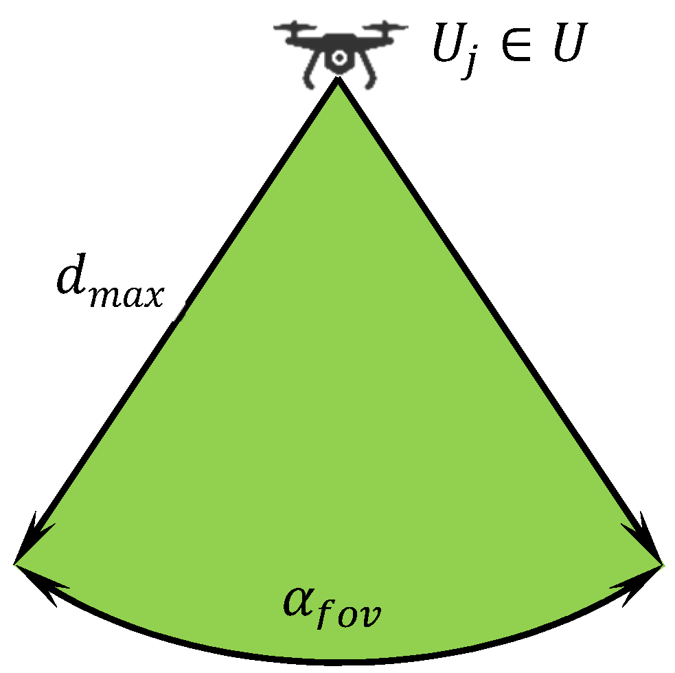 Sensors 20 02926 g001