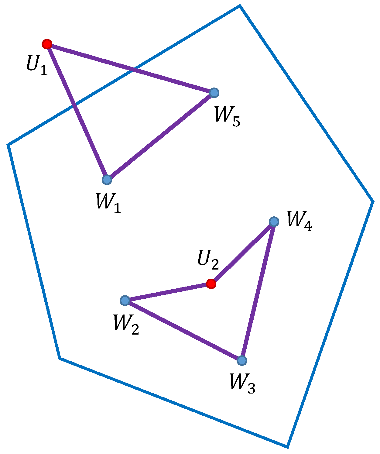 Sensors 20 02926 g004