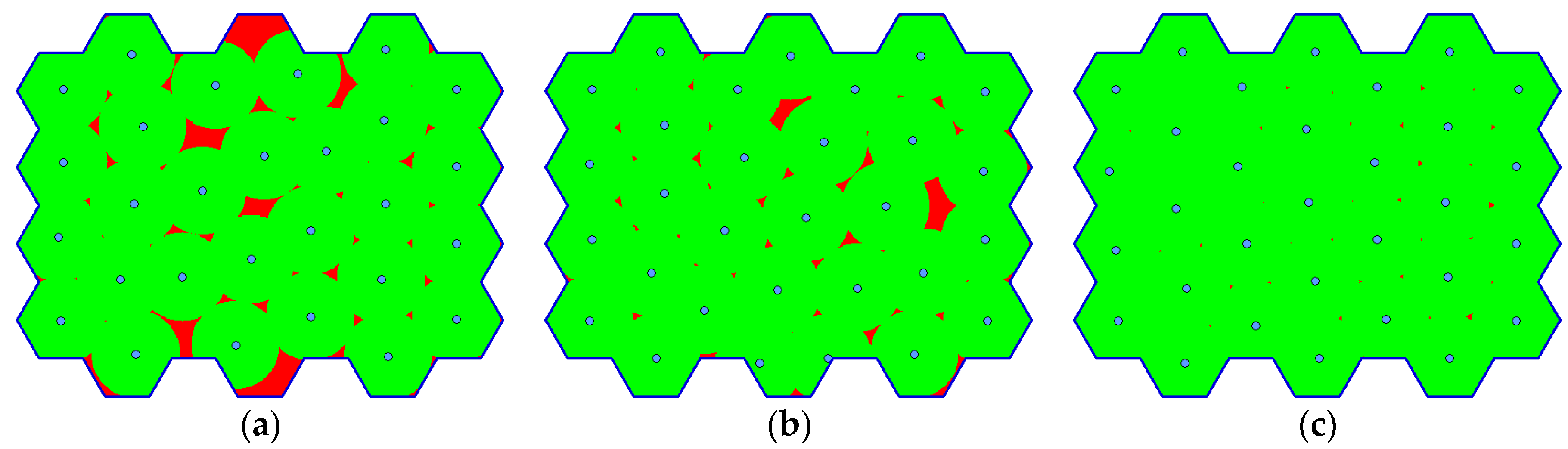 Sensors 20 02926 g013