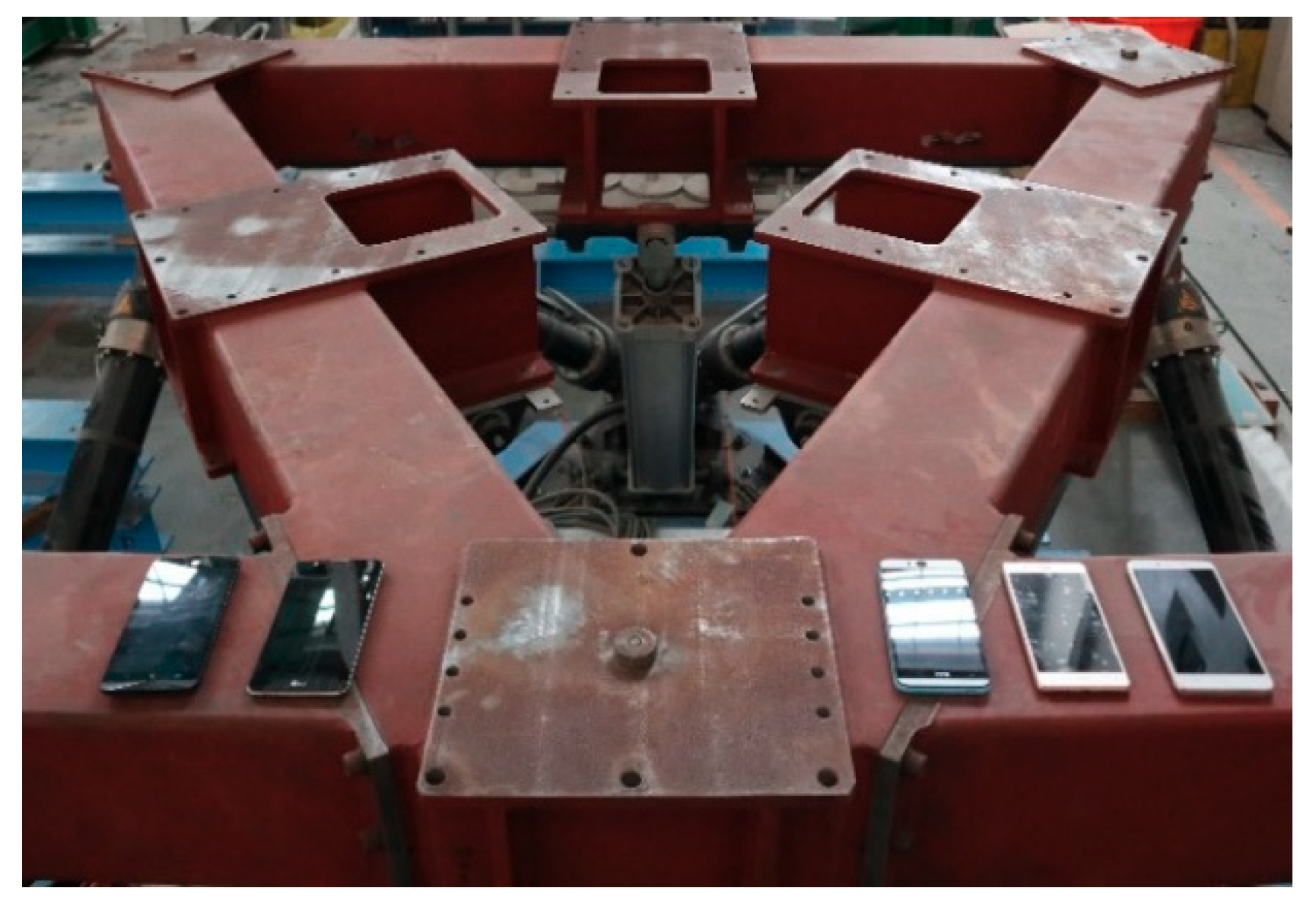 Sensors 20 02928 g007