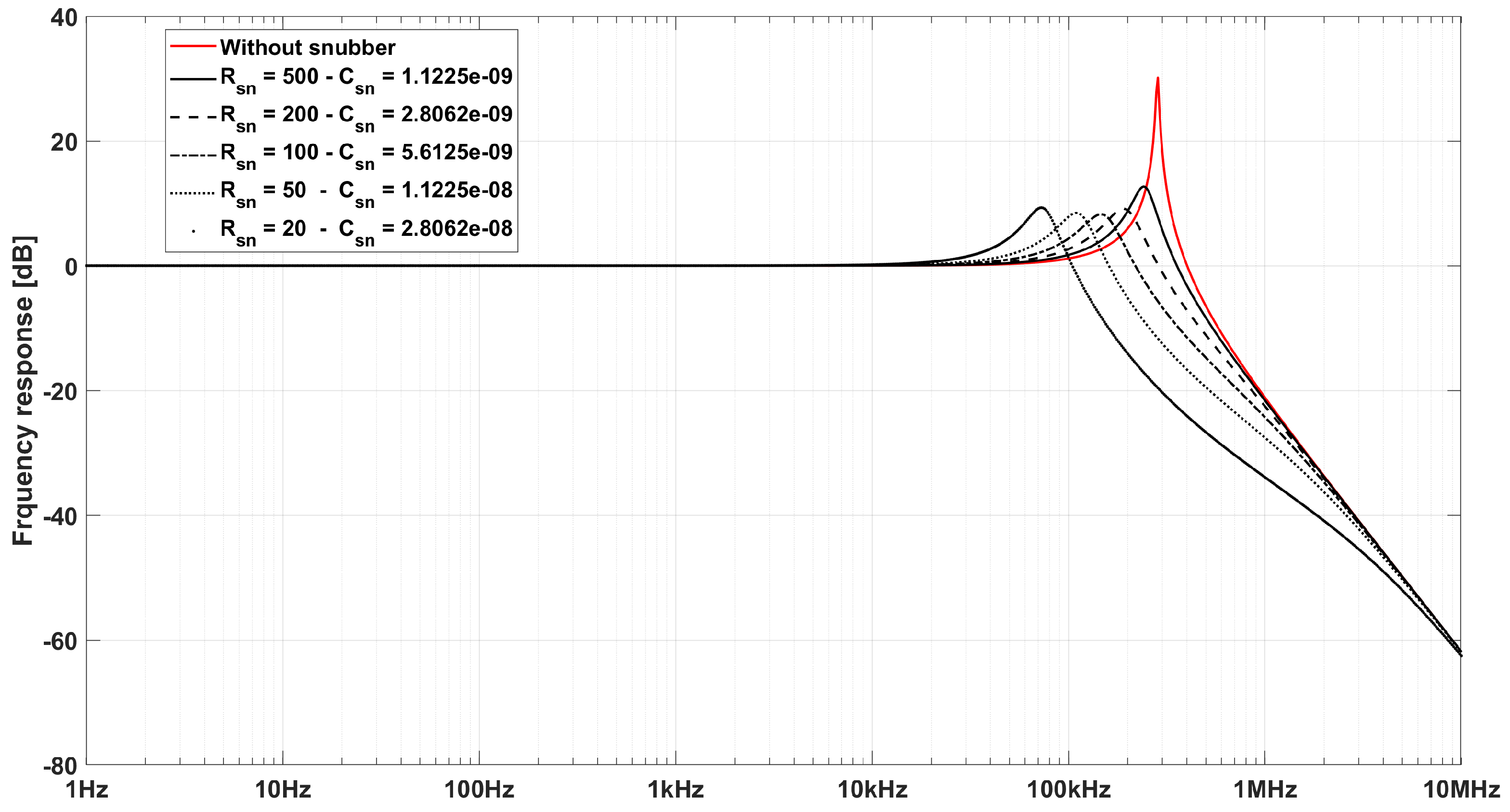 Sensors 20 02929 g007