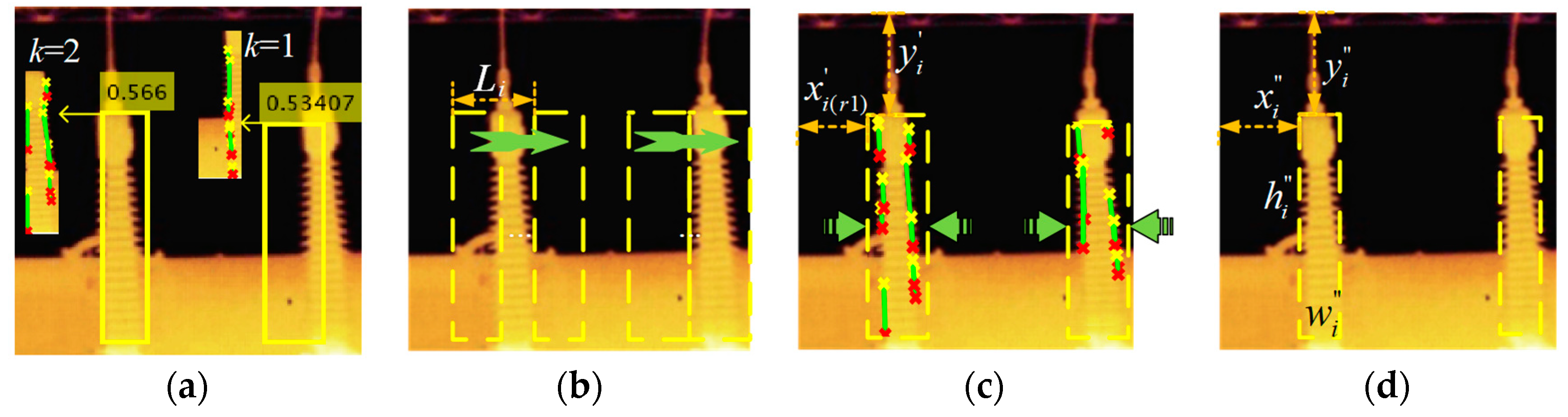 Sensors 20 02931 g004 Sensors 20 02931 g004