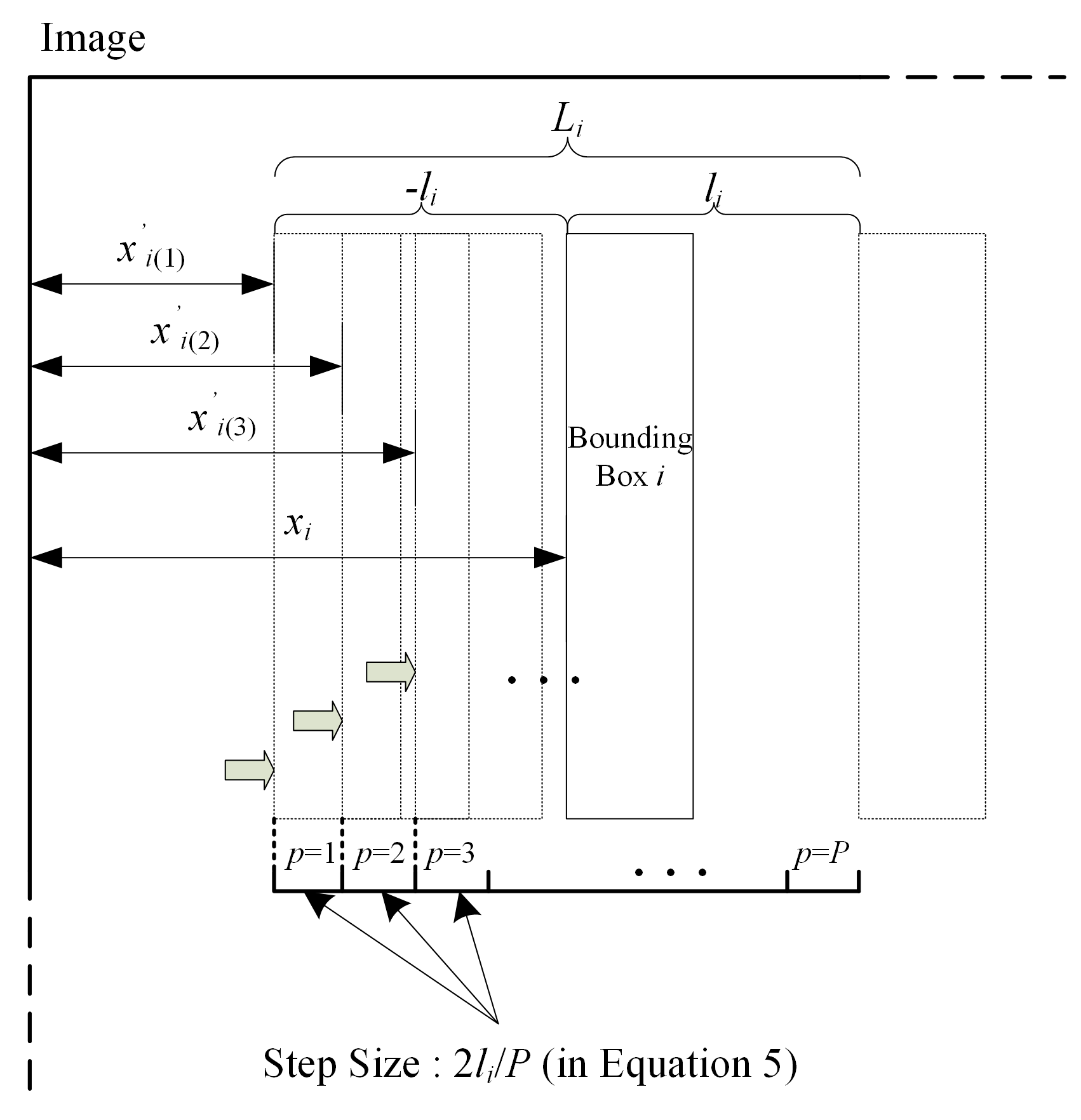 Sensors 20 02931 g005 Sensors 20 02931 g005