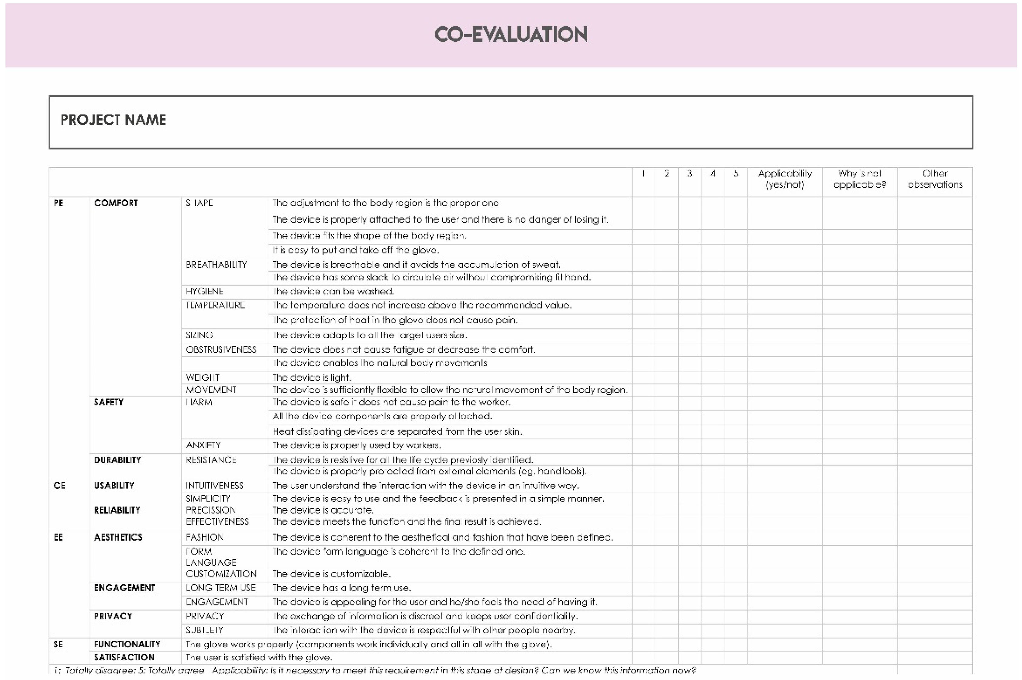 Sensors 20 02934 g006