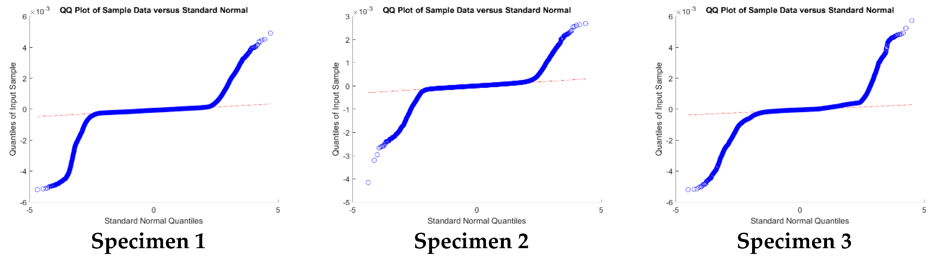 Sensors 20 02936 g008