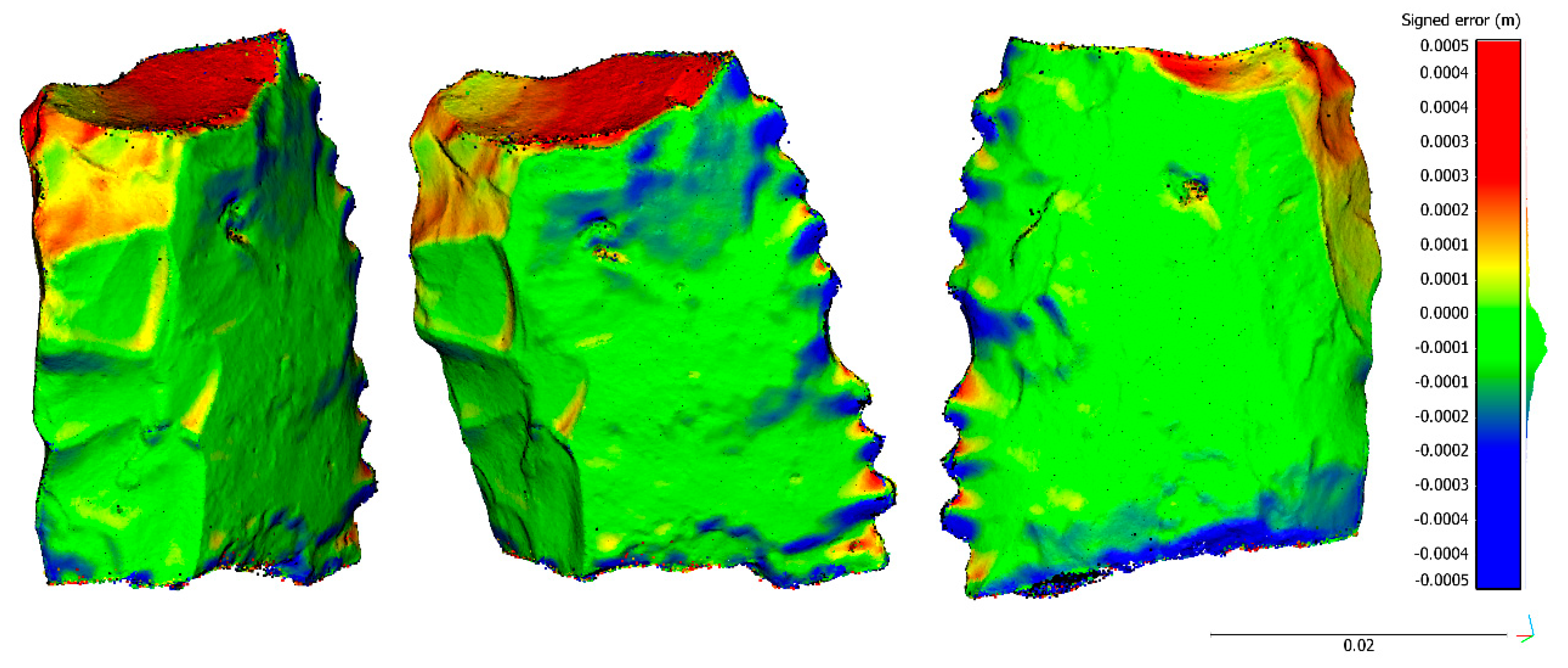 Sensors 20 02936 g009