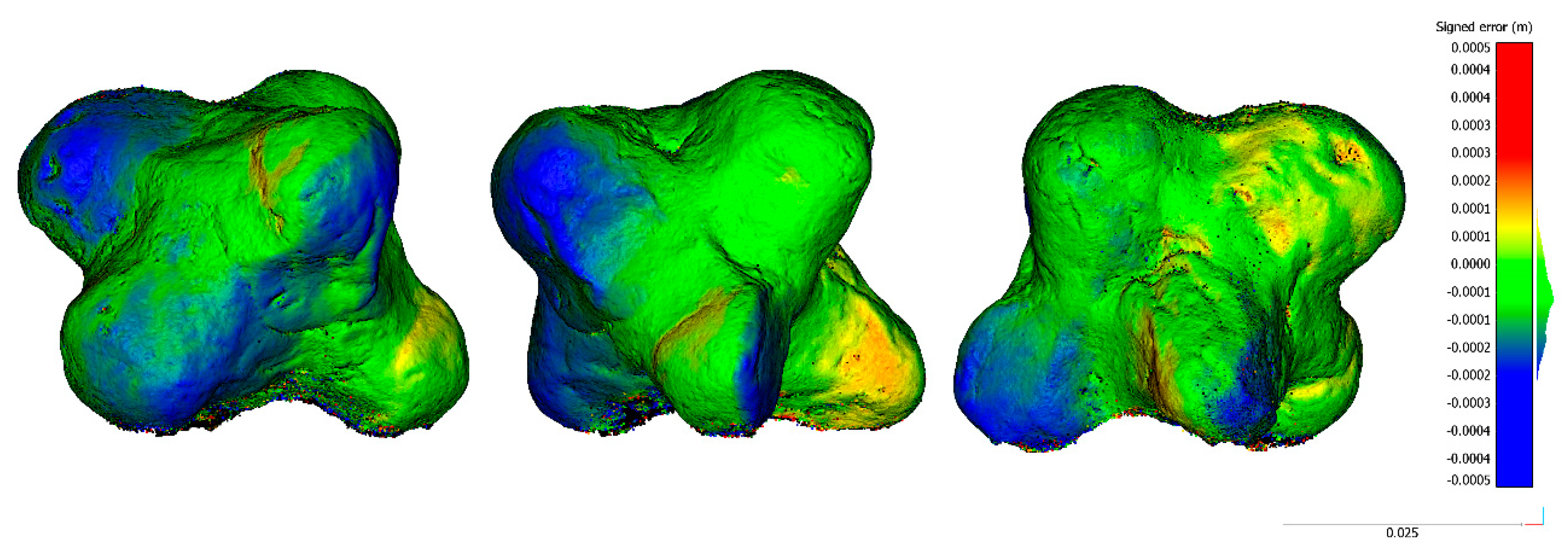 Sensors 20 02936 g010