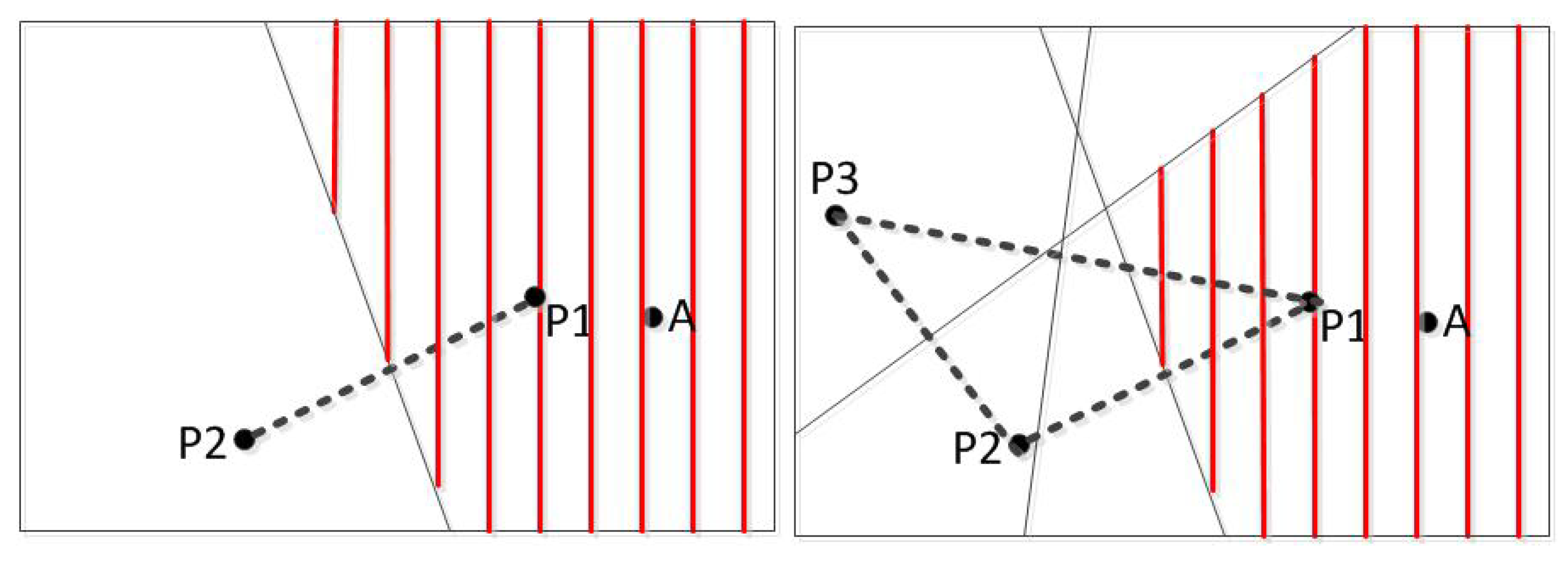 Sensors 20 02937 g001 Sensors 20 02937 g001