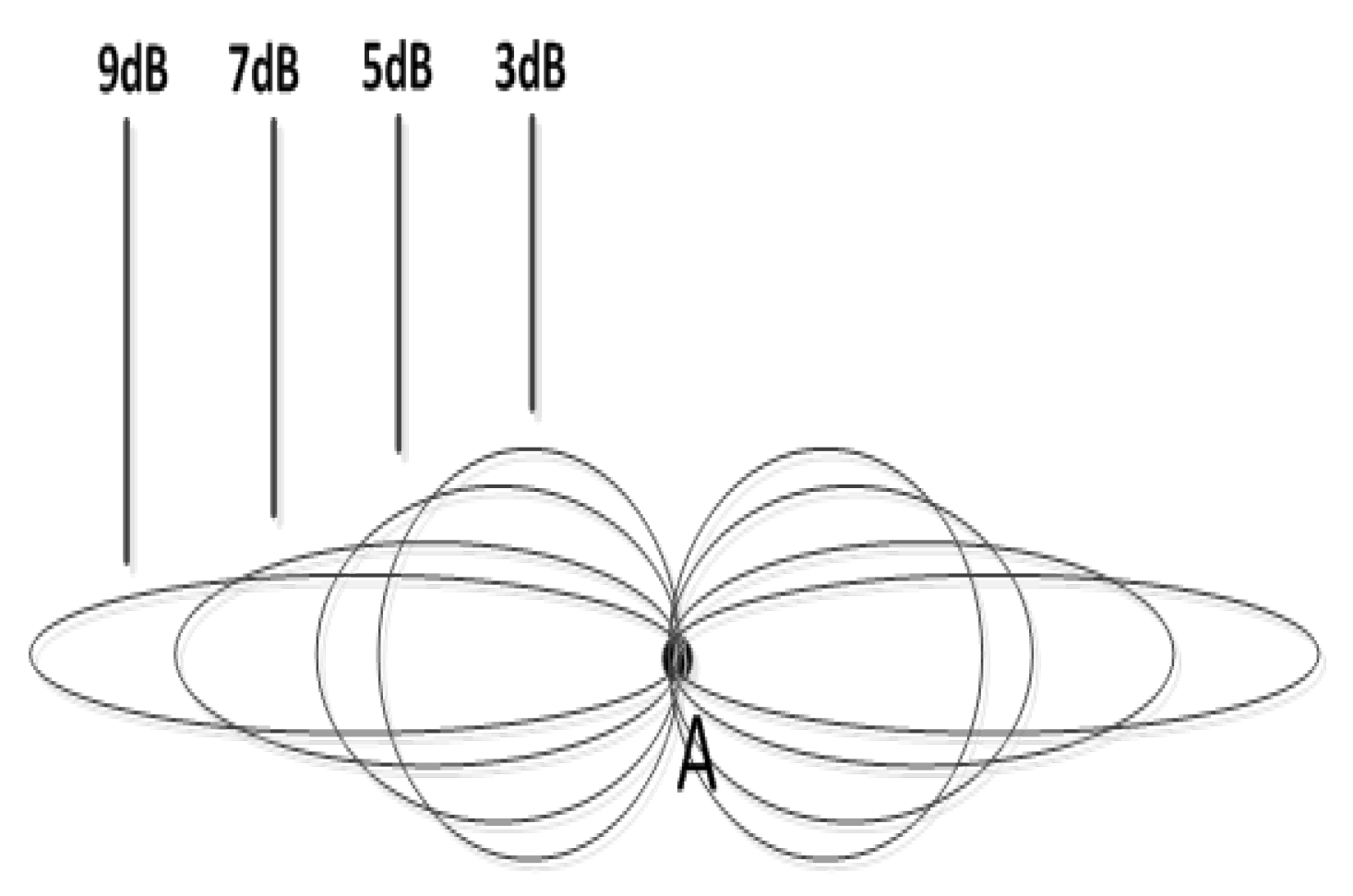 Sensors 20 02937 g003 Sensors 20 02937 g003