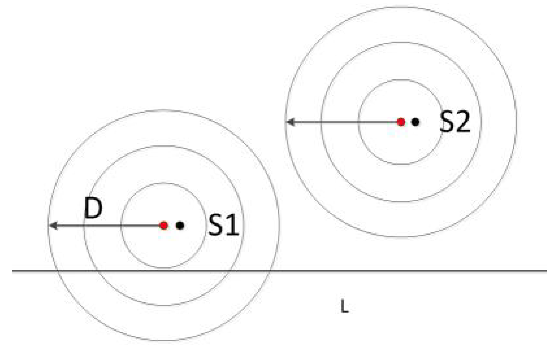 Sensors 20 02937 g011 Sensors 20 02937 g011