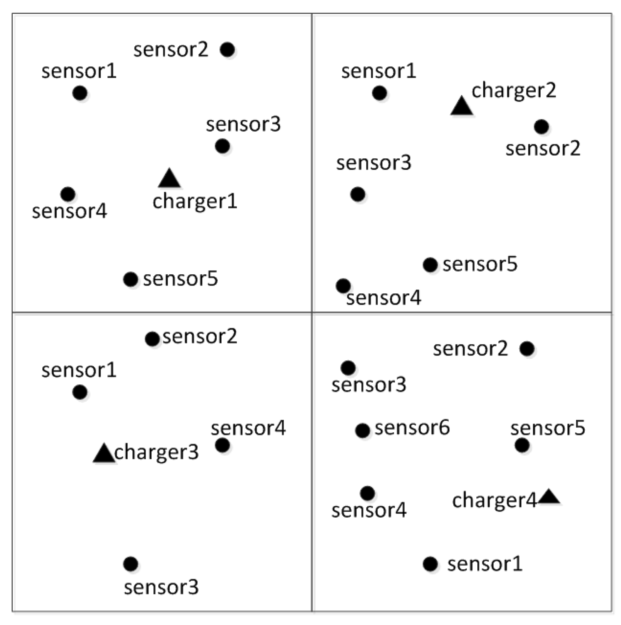 Sensors 20 02937 g012 Sensors 20 02937 g012