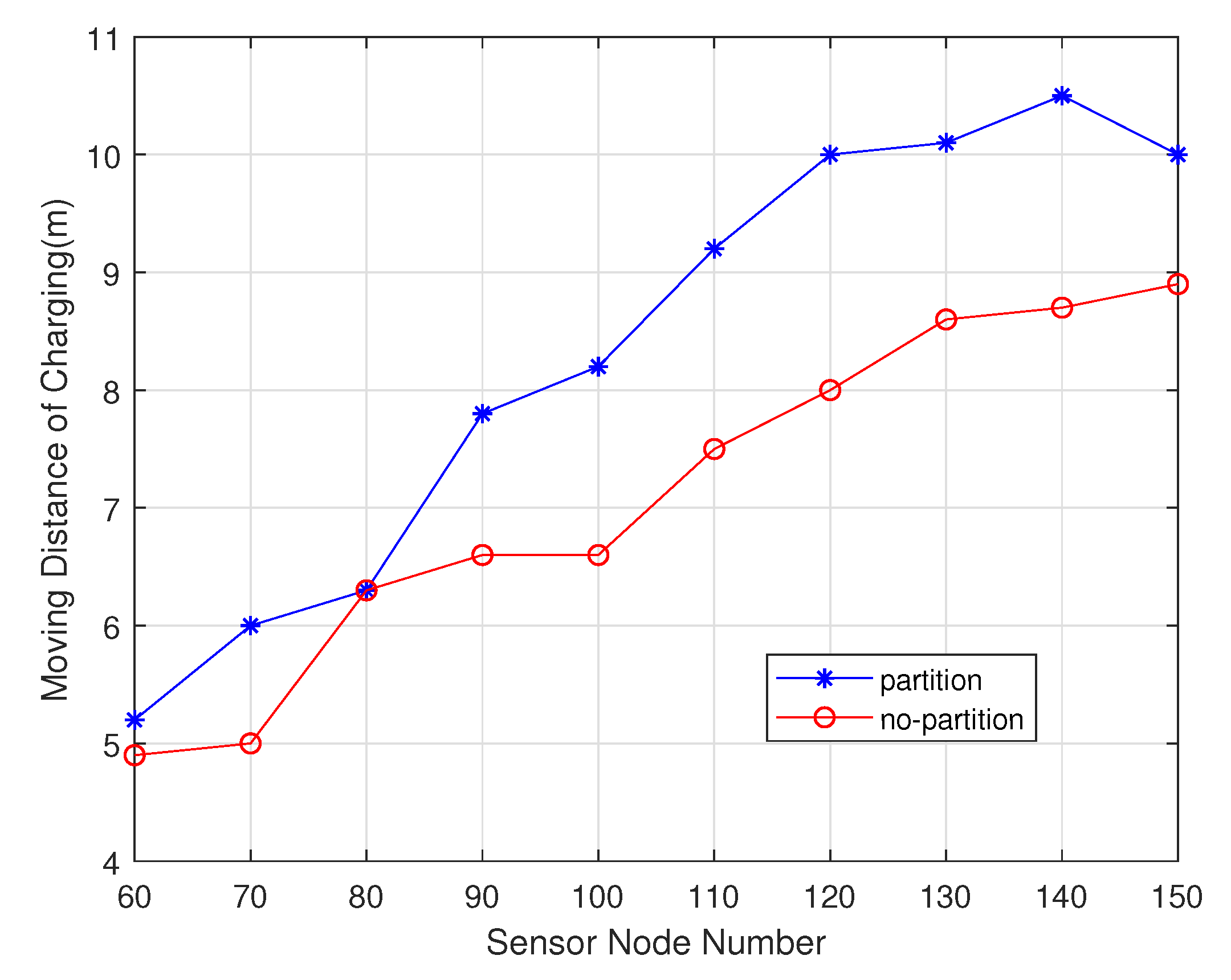 Sensors 20 02937 g017 Sensors 20 02937 g017