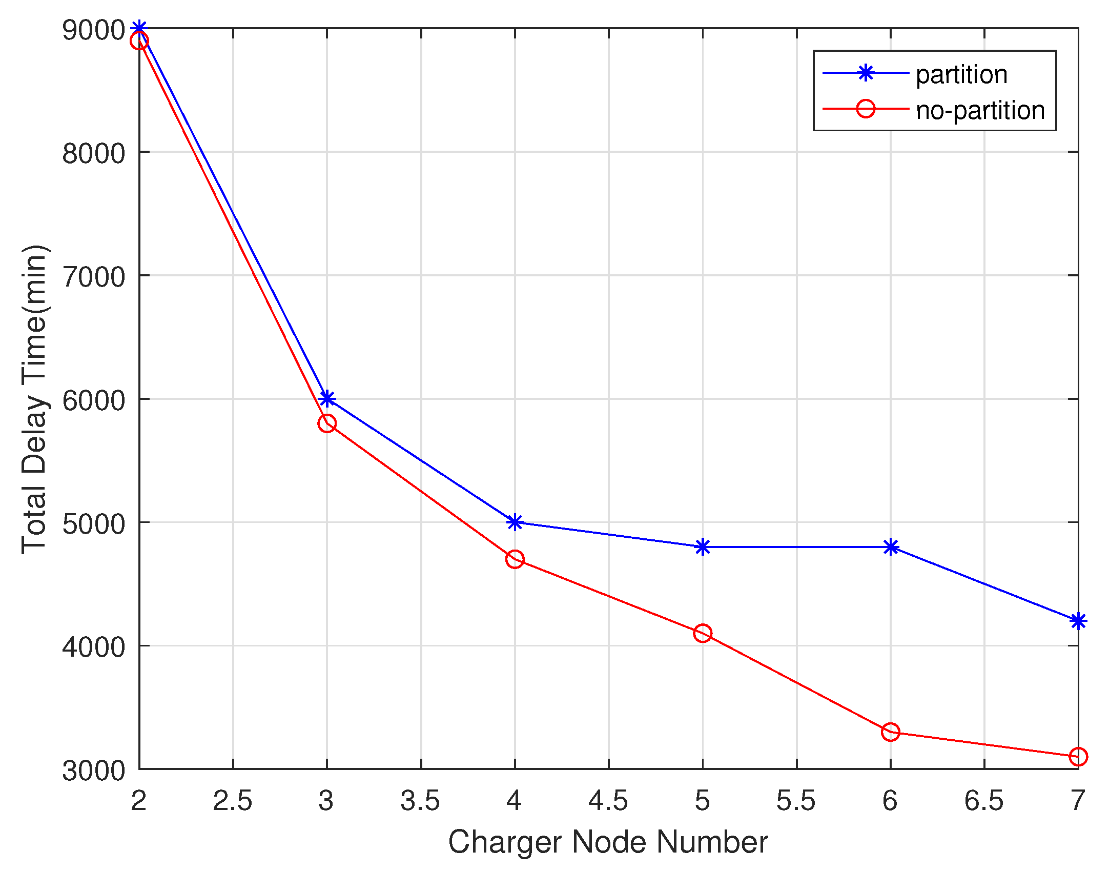 Sensors 20 02937 g019 Sensors 20 02937 g019