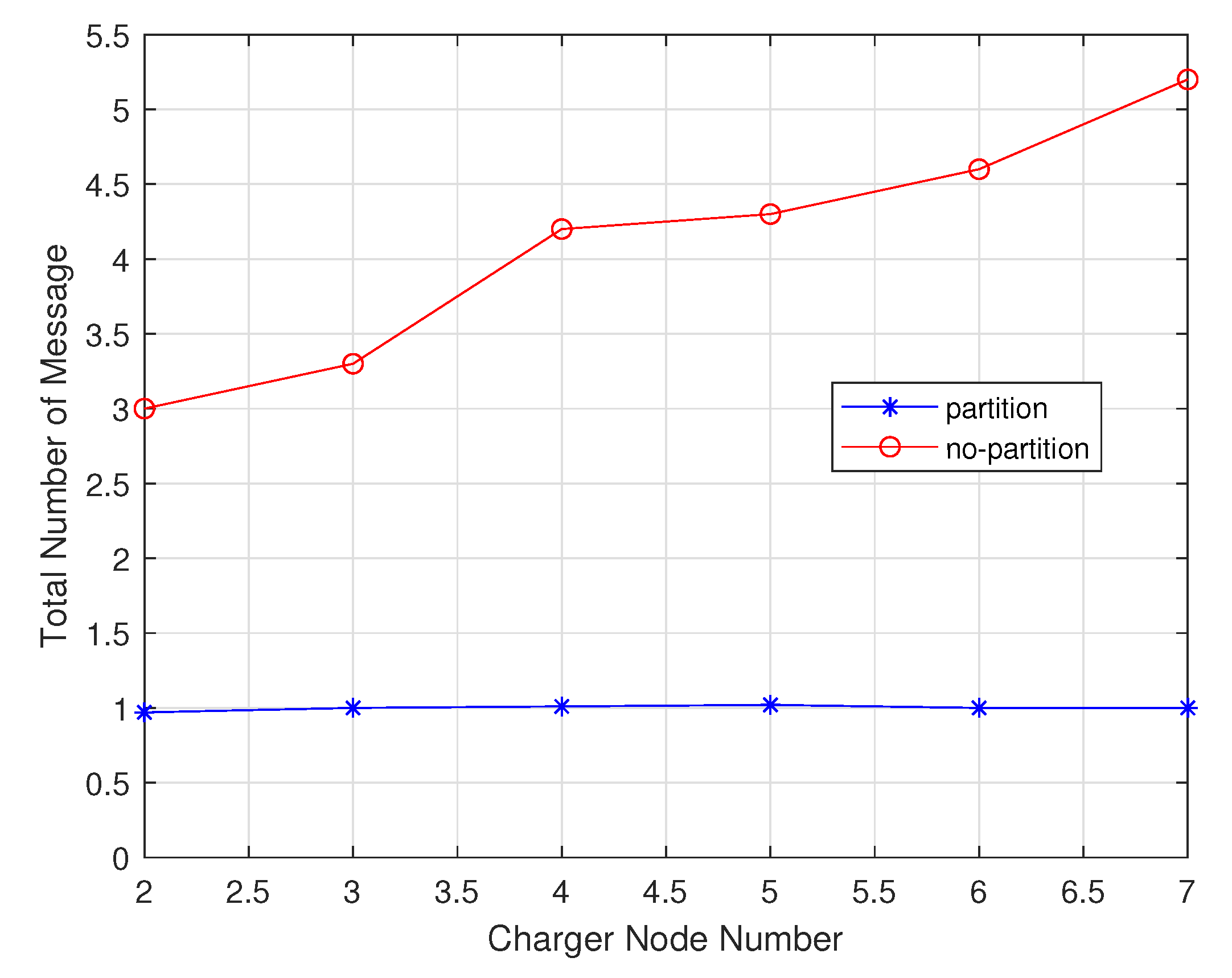 Sensors 20 02937 g021 Sensors 20 02937 g021