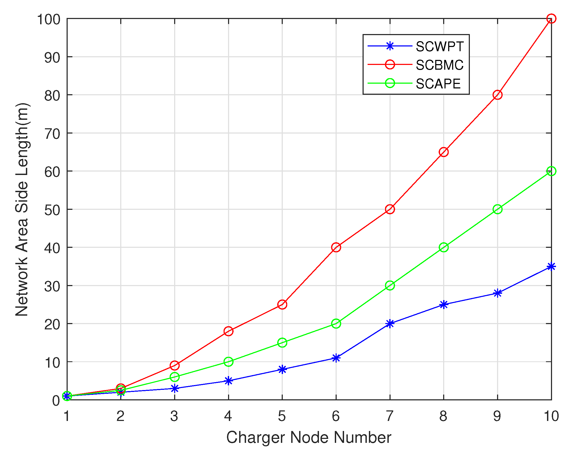 Sensors 20 02937 g022 Sensors 20 02937 g022