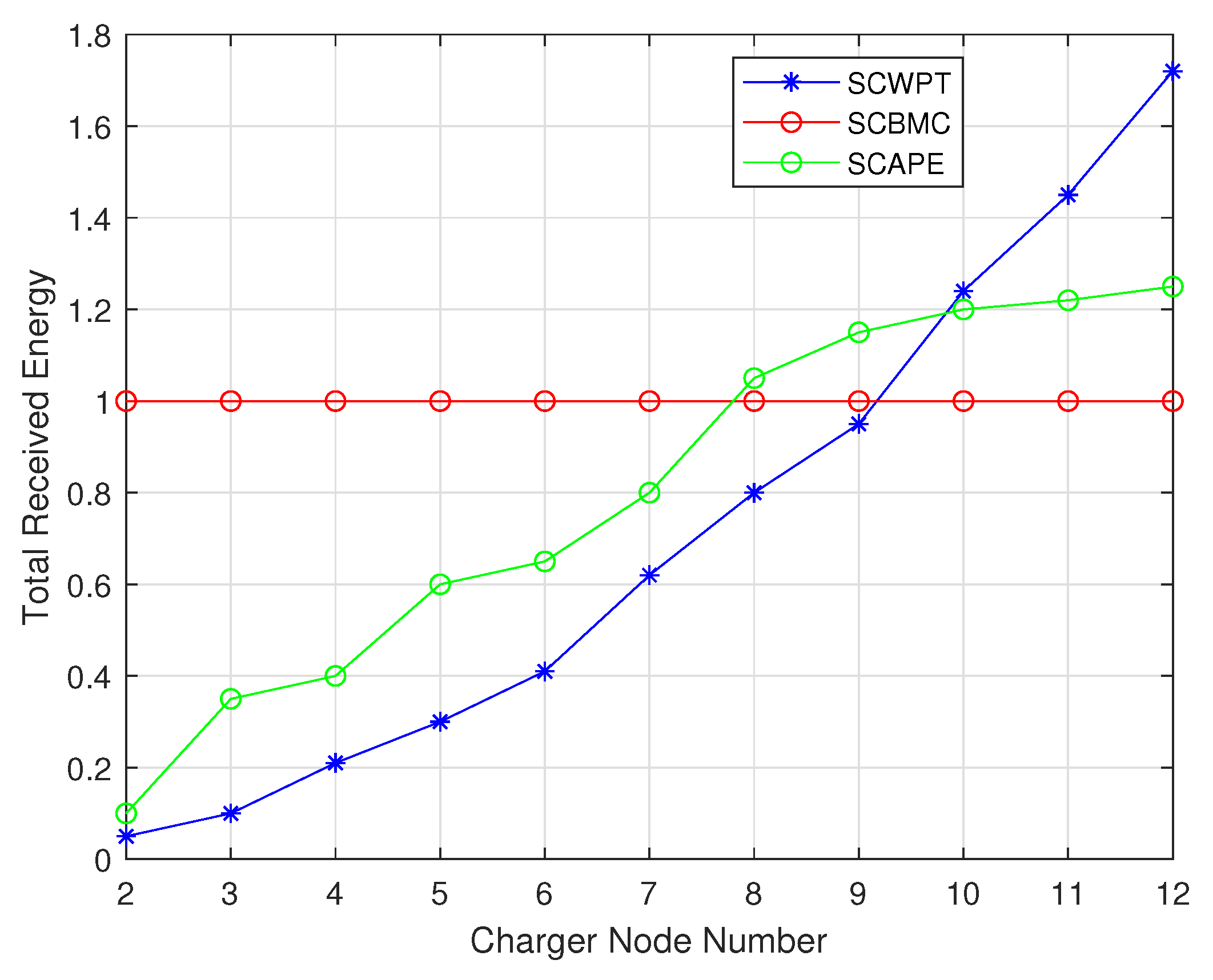 Sensors 20 02937 g023 Sensors 20 02937 g023
