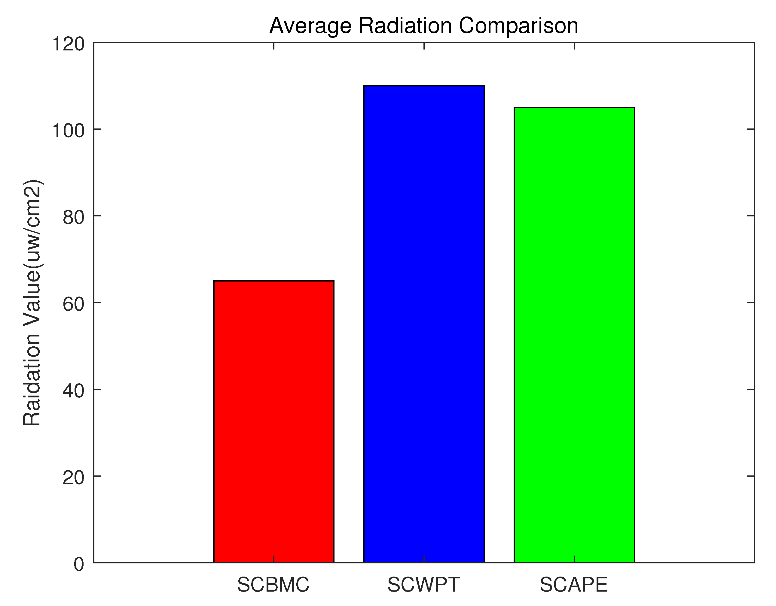 Sensors 20 02937 g024 Sensors 20 02937 g024