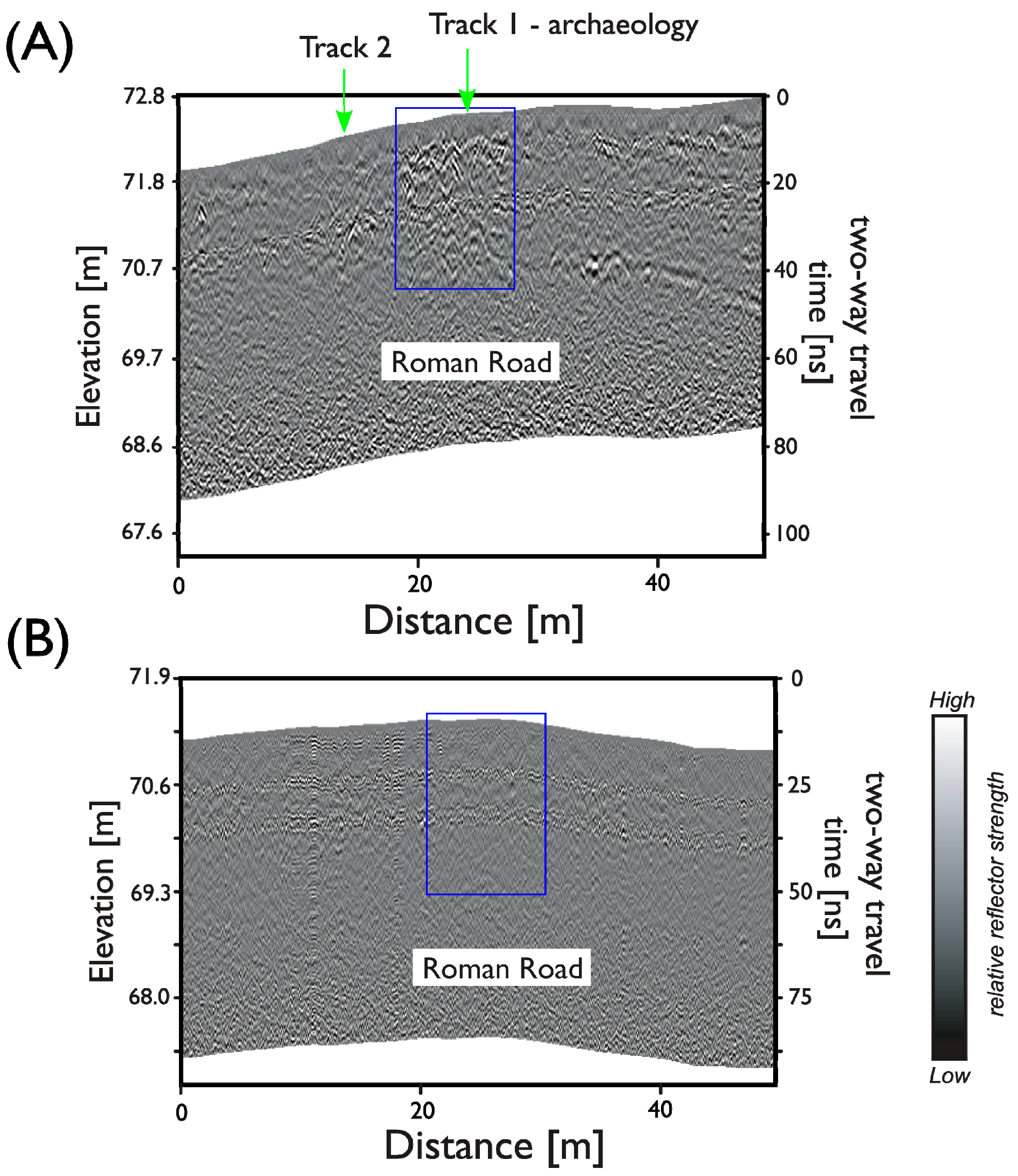 Sensors 20 02938 g006