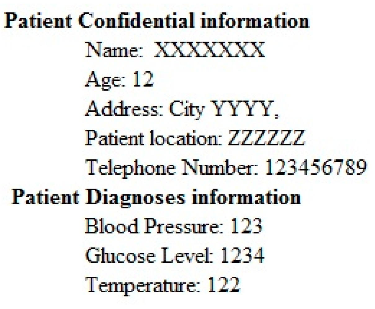 Sensors 20 02941 g003 Sensors 20 02941 g003