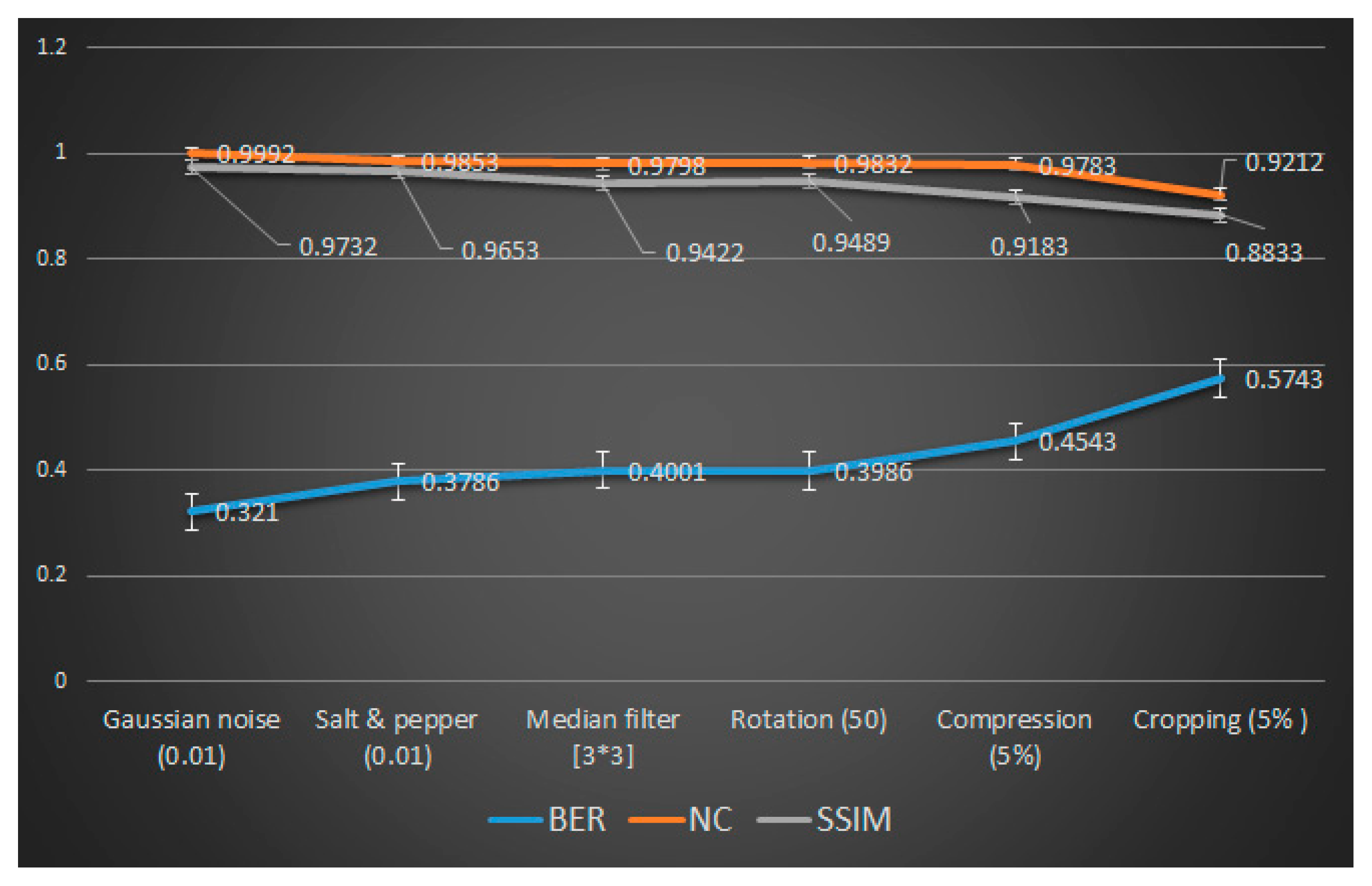Sensors 20 02941 g007 Sensors 20 02941 g007