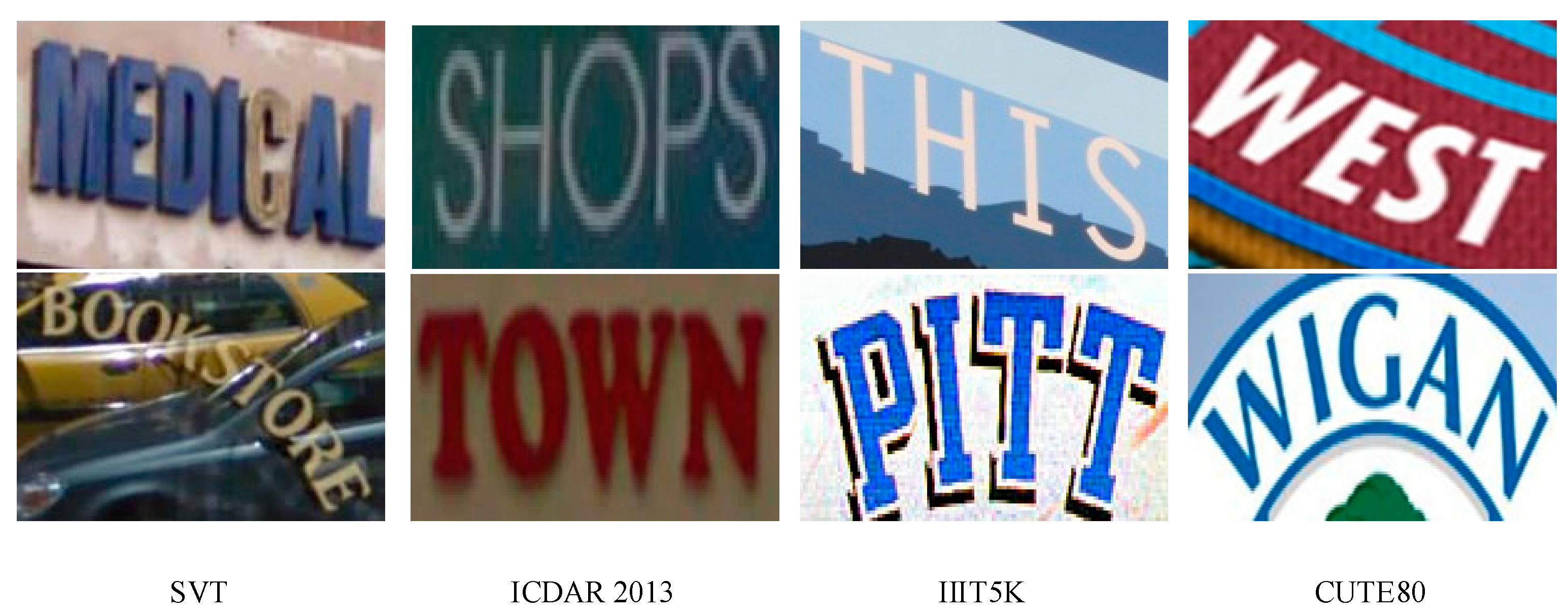 Sensors 20 02942 g007