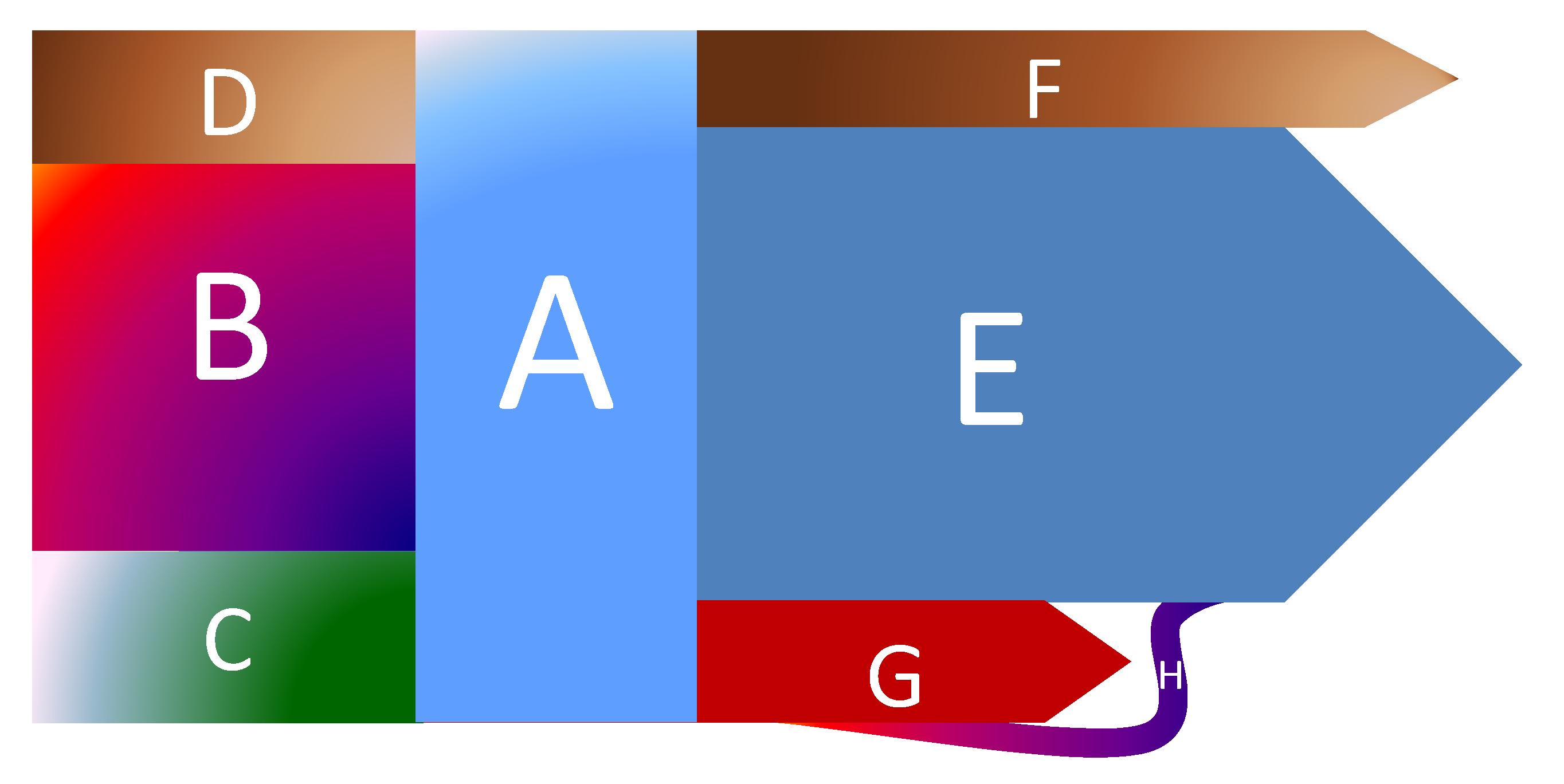 Sensors 20 02947 g004