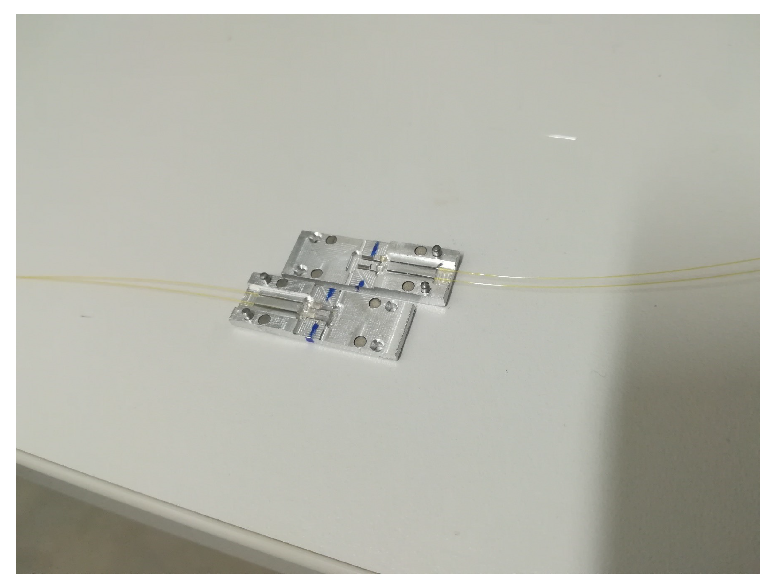 Sensors 20 02951 g005 Sensors 20 02951 g005