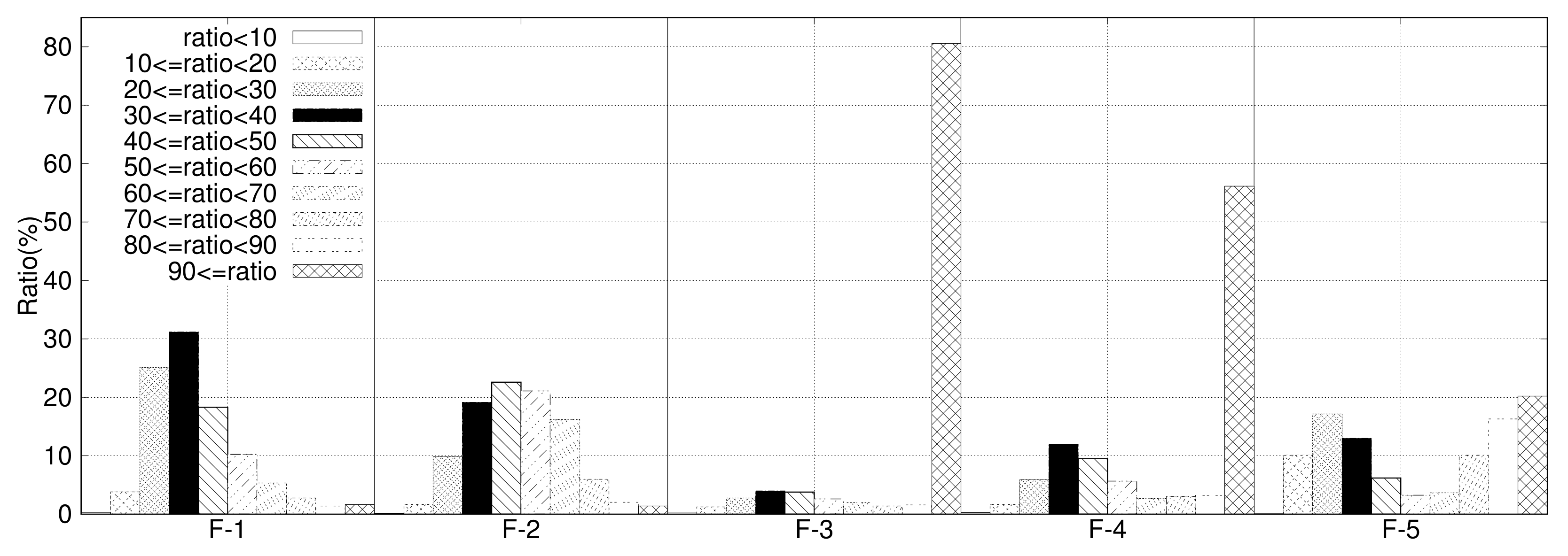 Sensors 20 02952 g007 Sensors 20 02952 g007