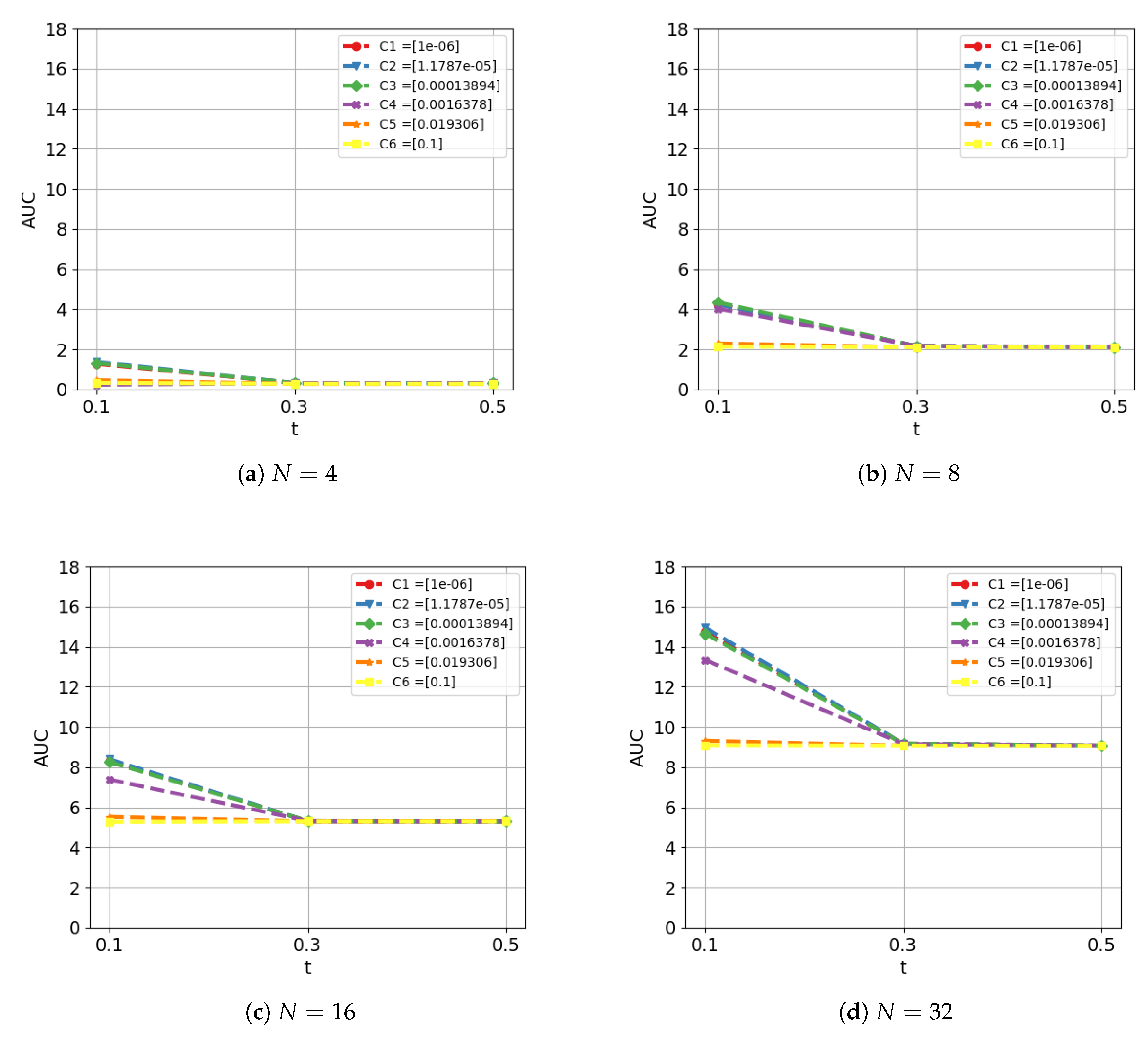 Sensors 20 02953 g004 Sensors 20 02953 g004