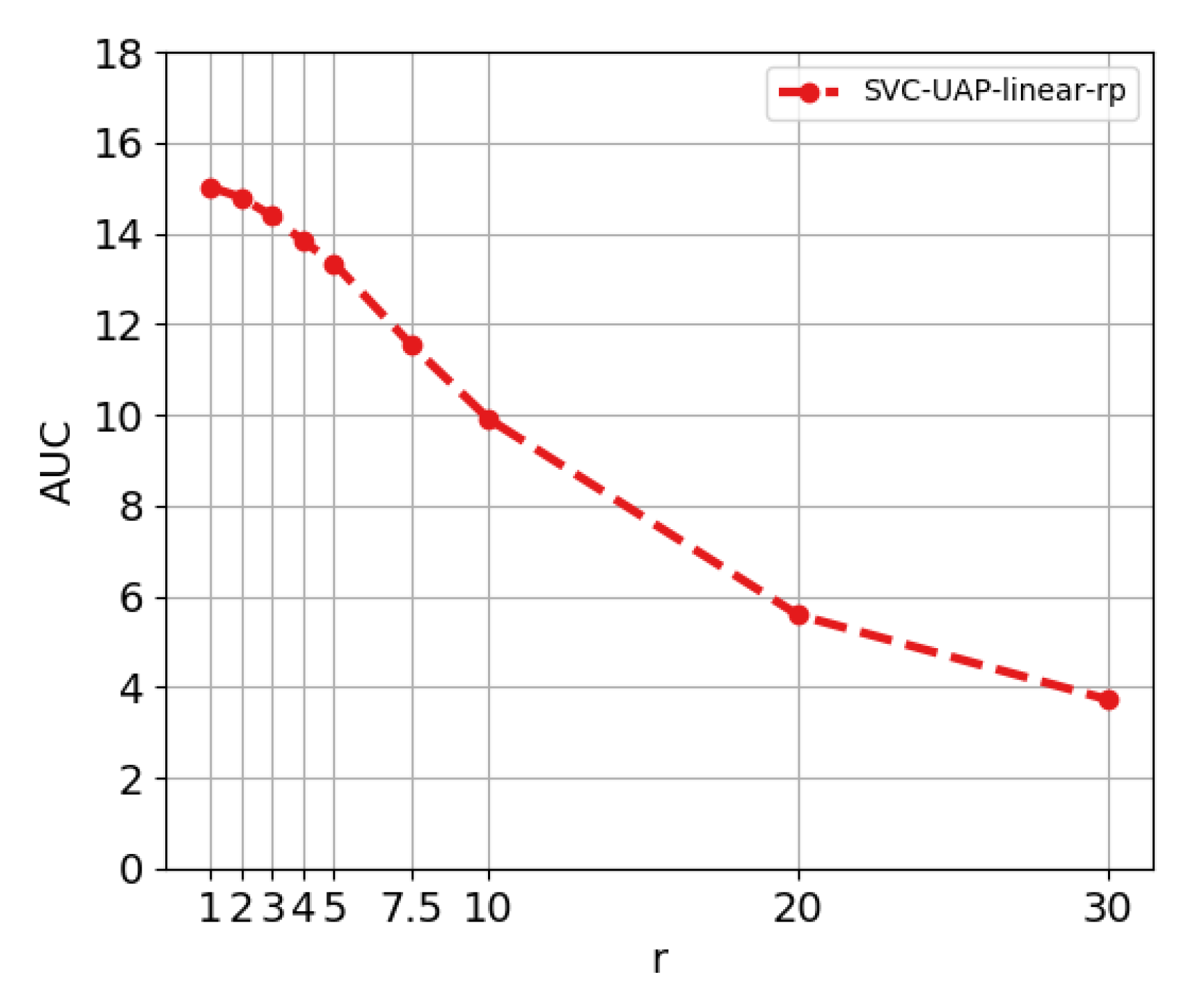 Sensors 20 02953 g005 Sensors 20 02953 g005