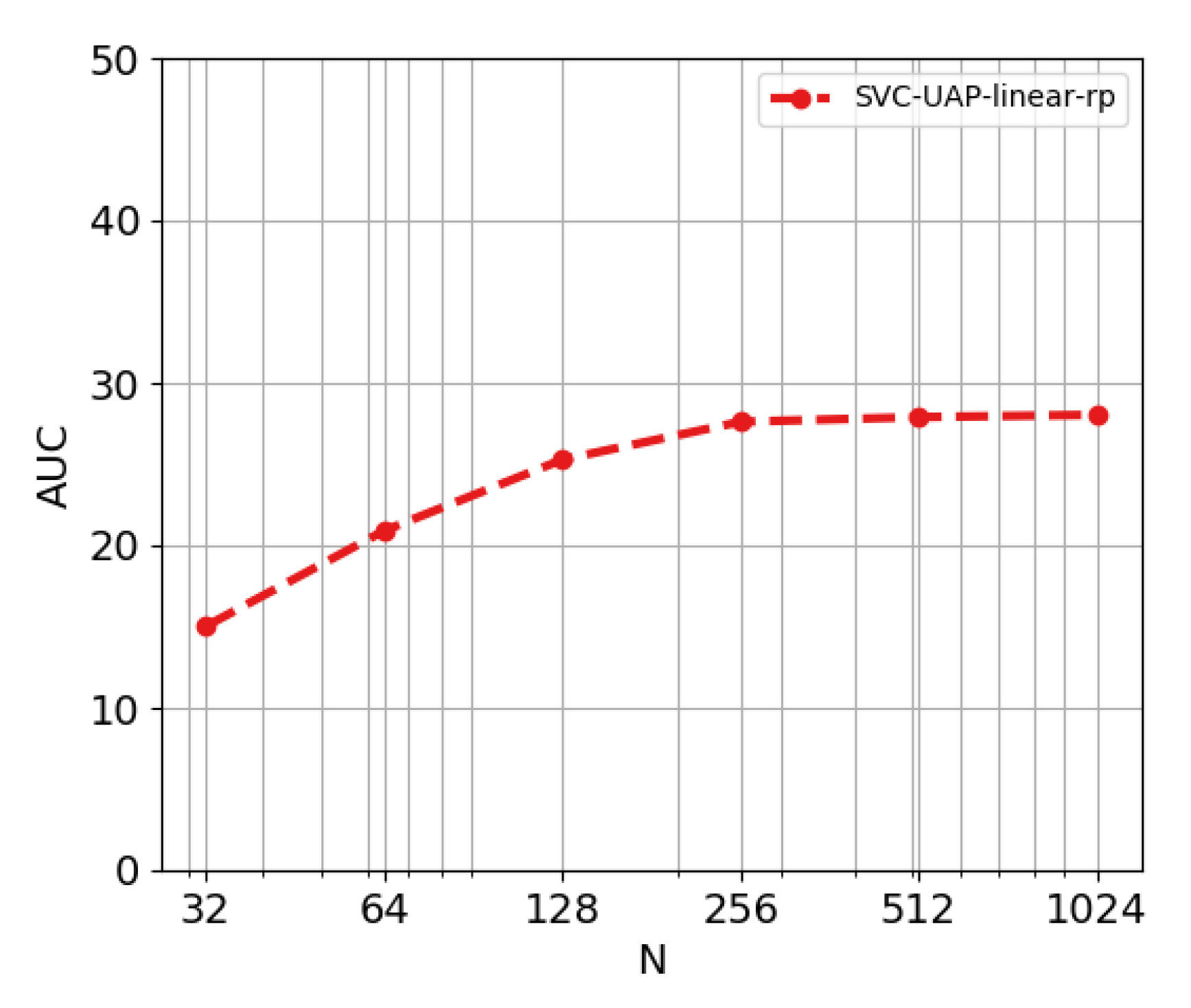 Sensors 20 02953 g006 Sensors 20 02953 g006