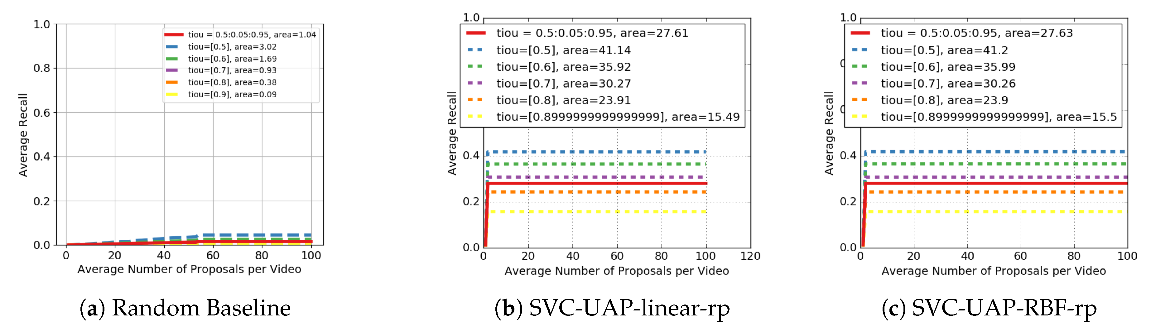 Sensors 20 02953 g007 Sensors 20 02953 g007