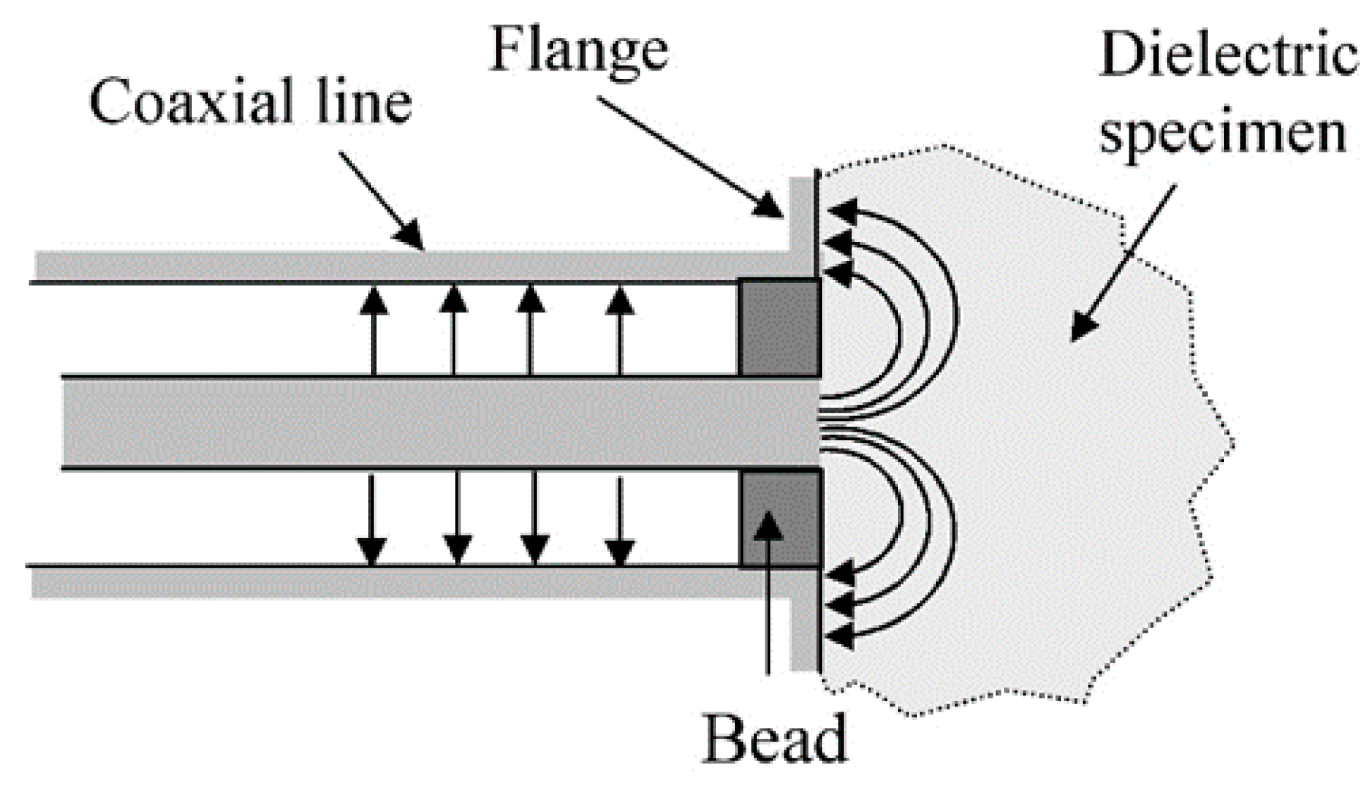 Sensors 20 02956 g001 Sensors 20 02956 g001