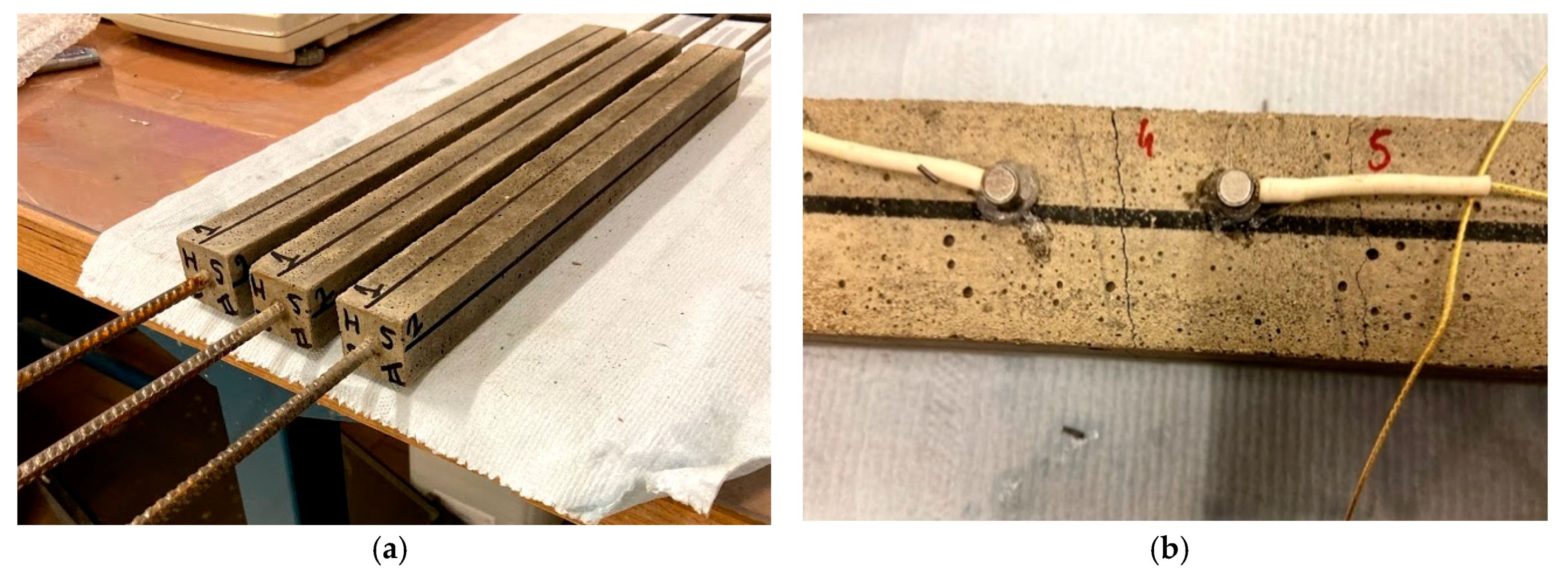 Sensors 20 02959 g004