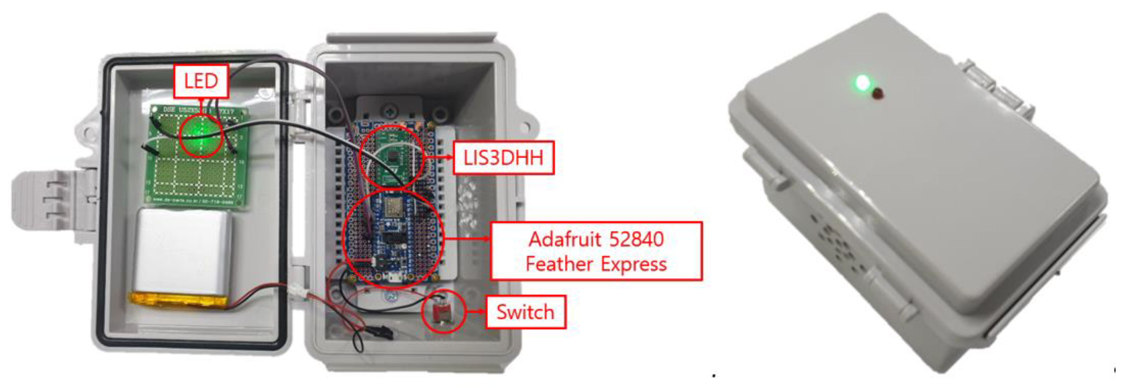 Sensors 20 02963 g002