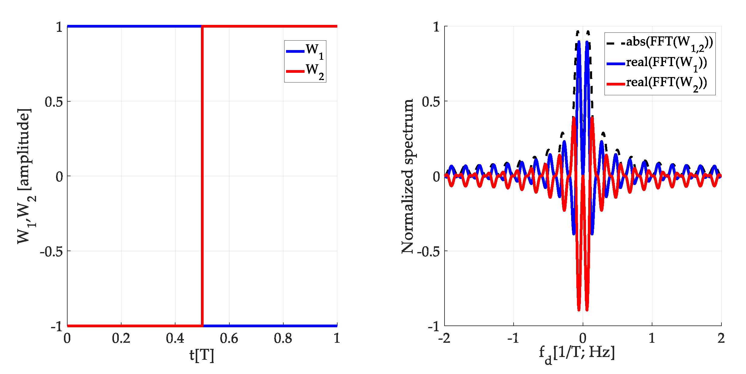 Sensors 20 02965 g016