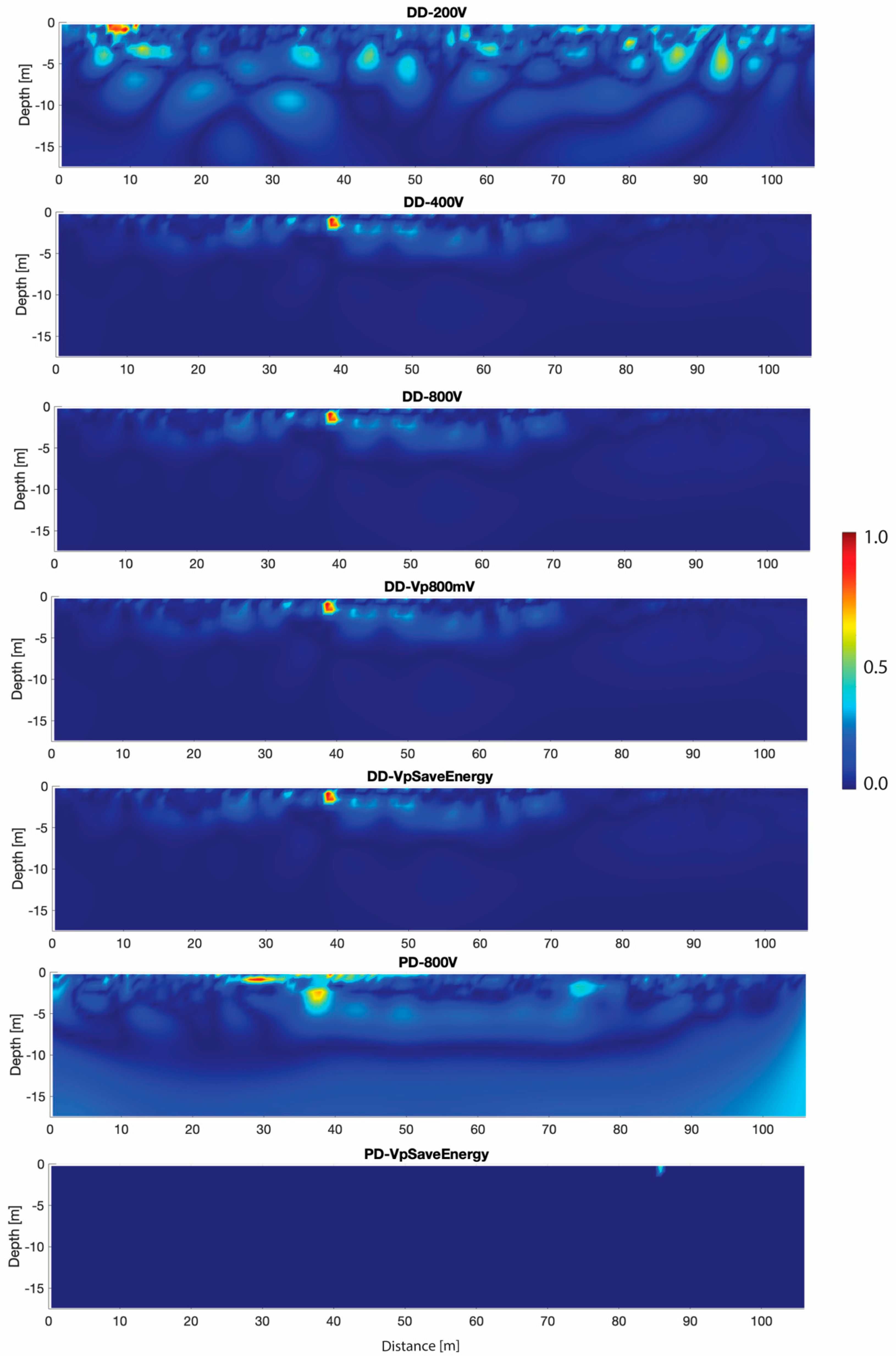 Sensors 20 02966 g008 Sensors 20 02966 g008