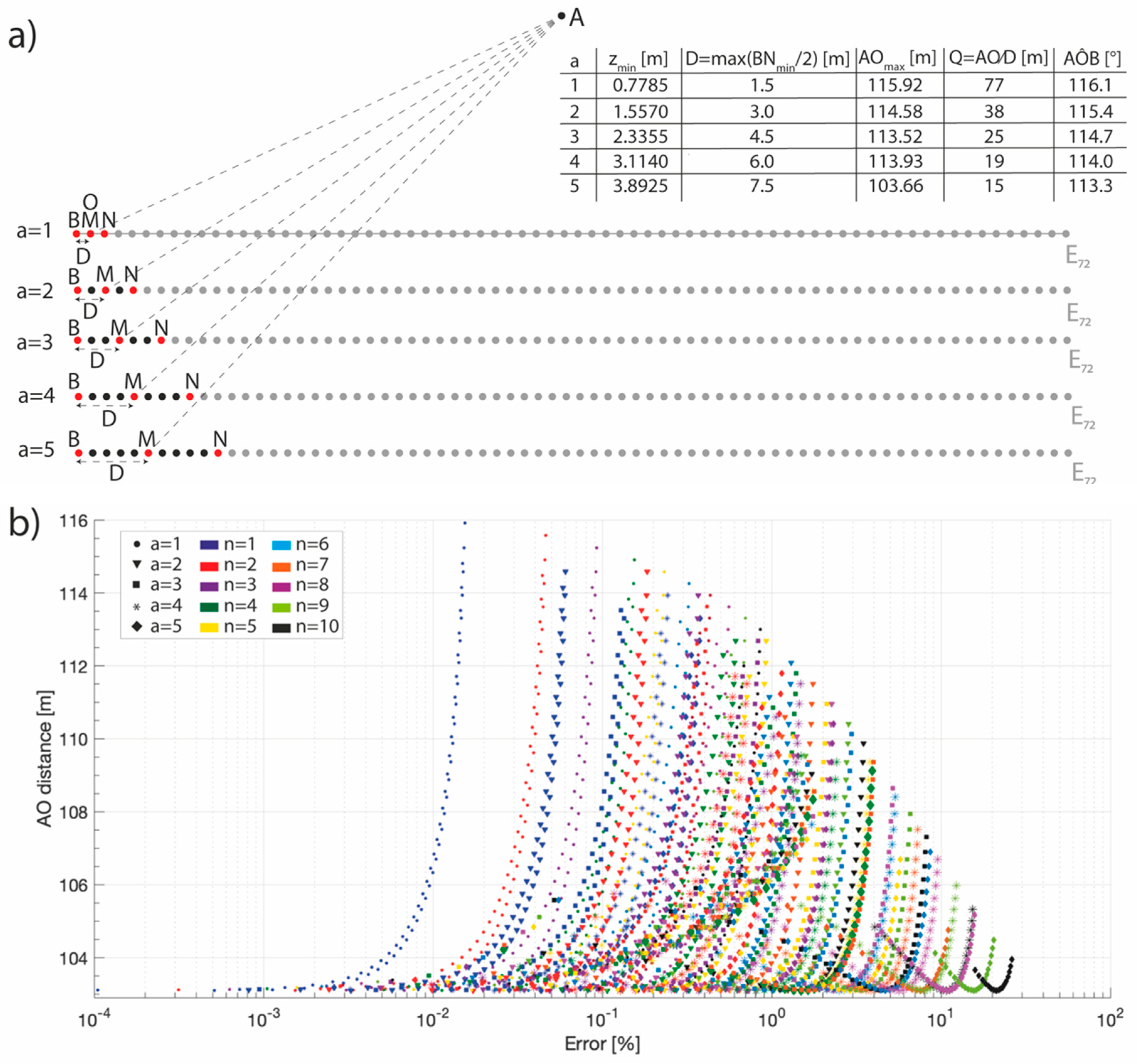 Sensors 20 02966 g011 Sensors 20 02966 g011