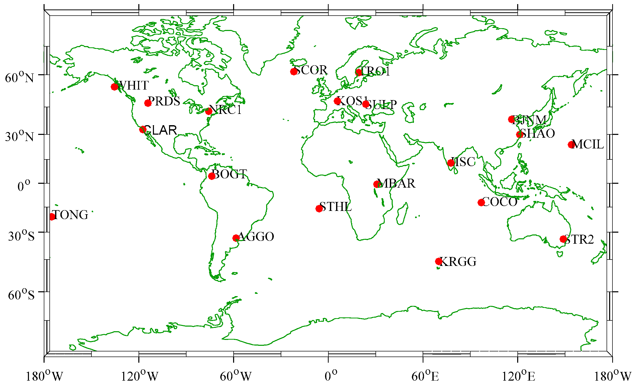 Sensors 20 02968 g005