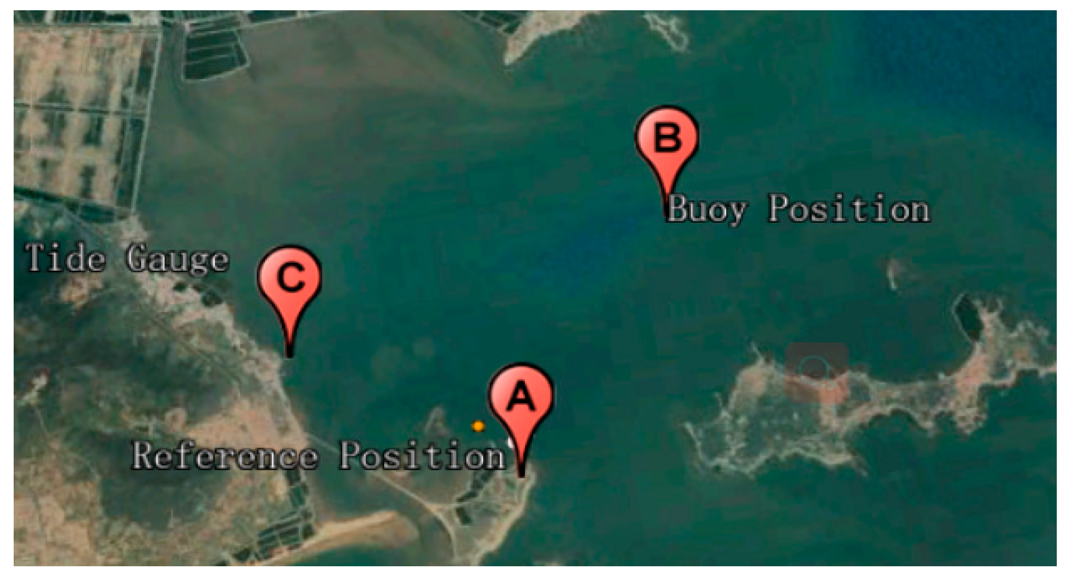 Sensors 20 02968 g009