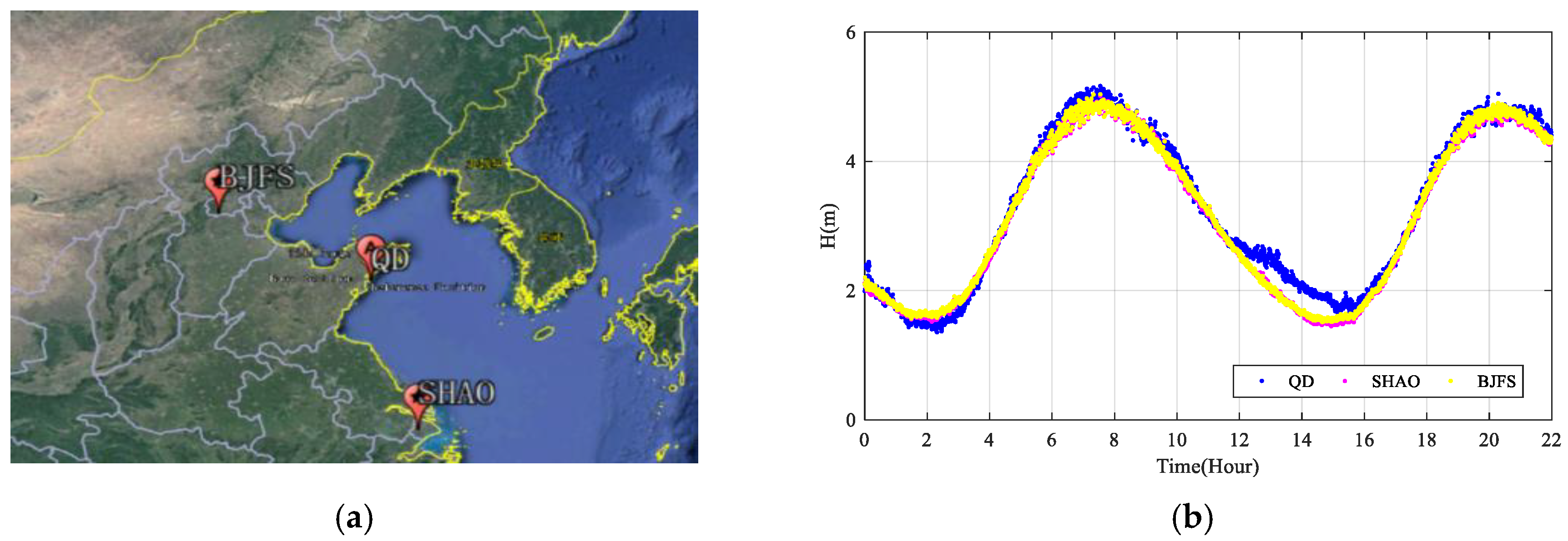 Sensors 20 02968 g011