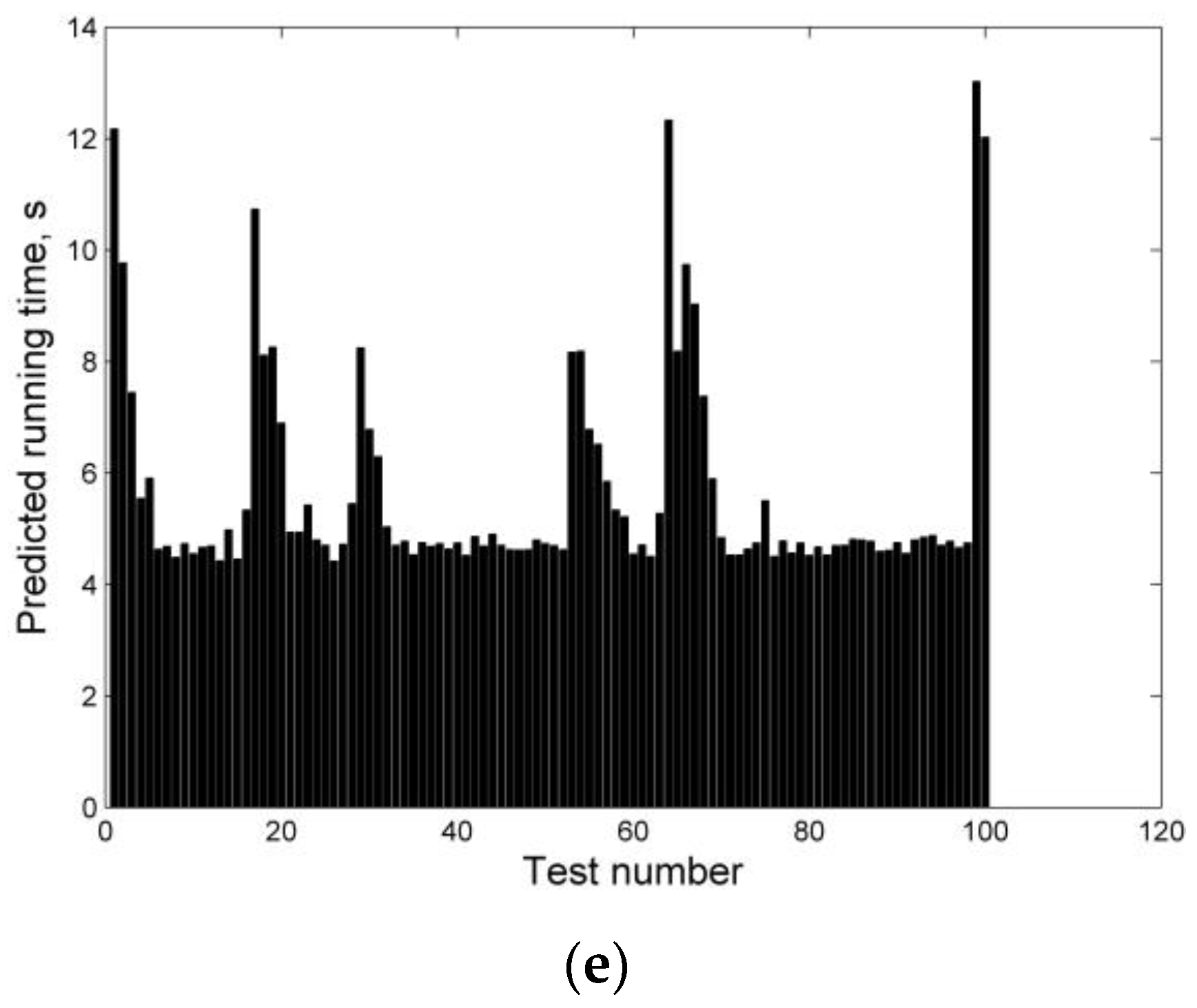 Sensors 20 02976 g010b Sensors 20 02976 g010b