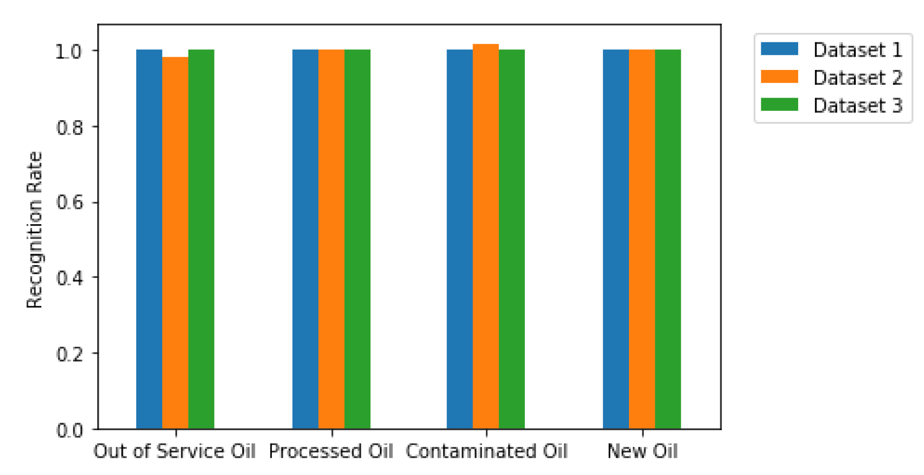 Sensors 20 02979 g013 Sensors 20 02979 g013